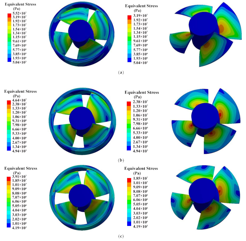 Energies 14 06395 g011