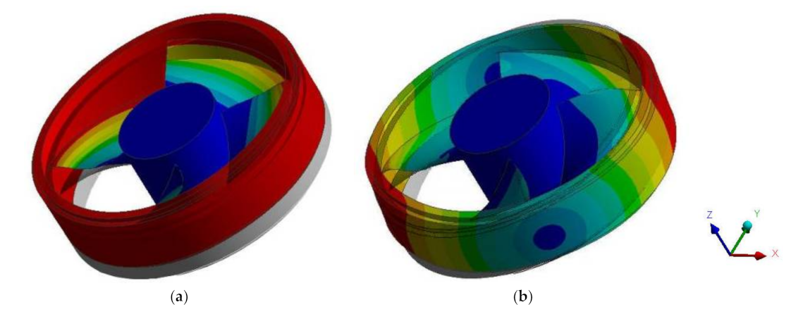 Energies 14 06395 g017a