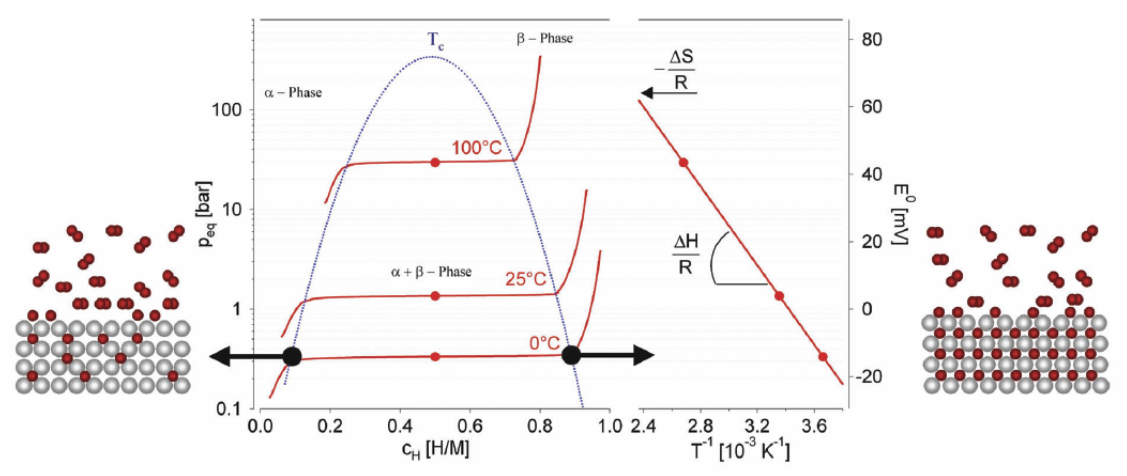 Energies 14 06400 g002