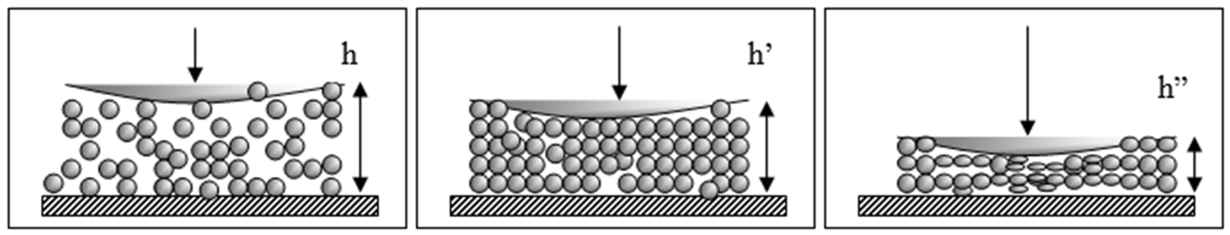 Energies 14 06400 g005