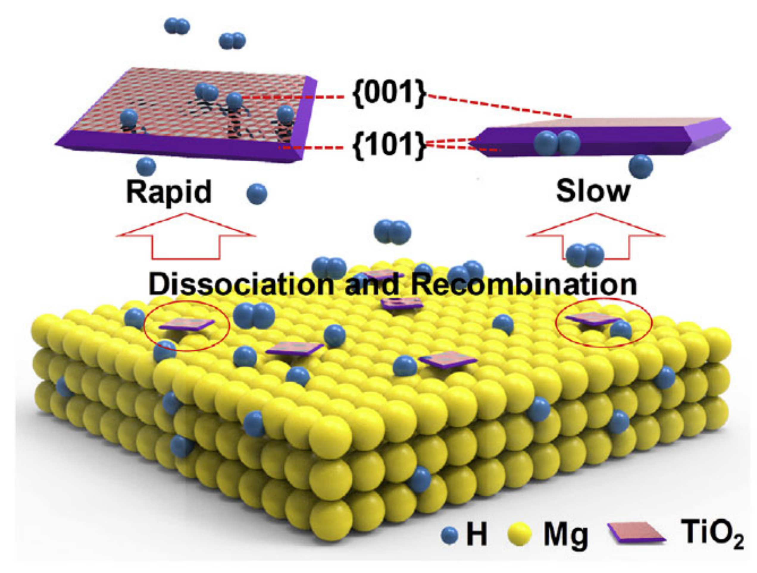 Energies 14 06400 g006