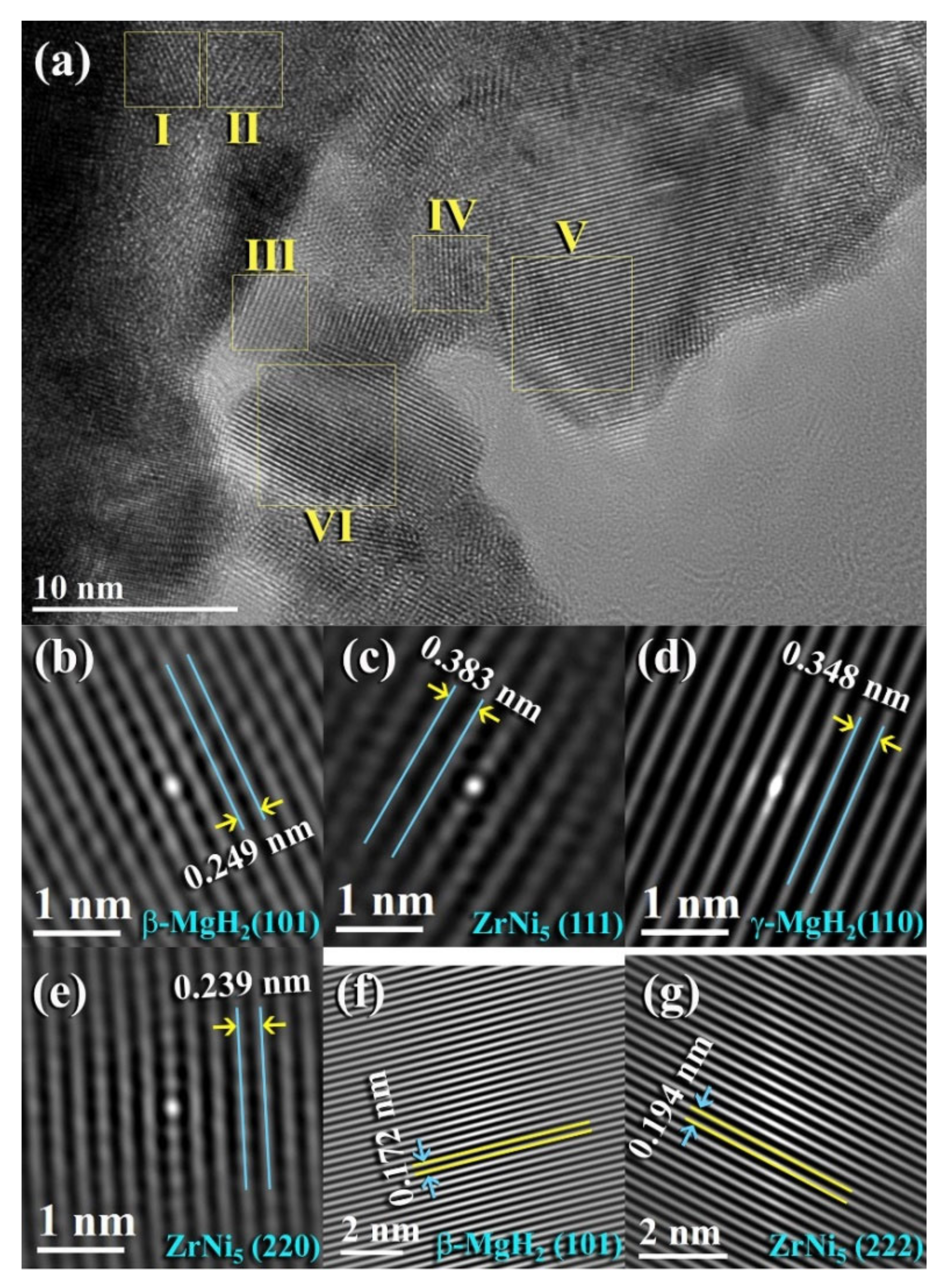 Energies 14 06400 g008