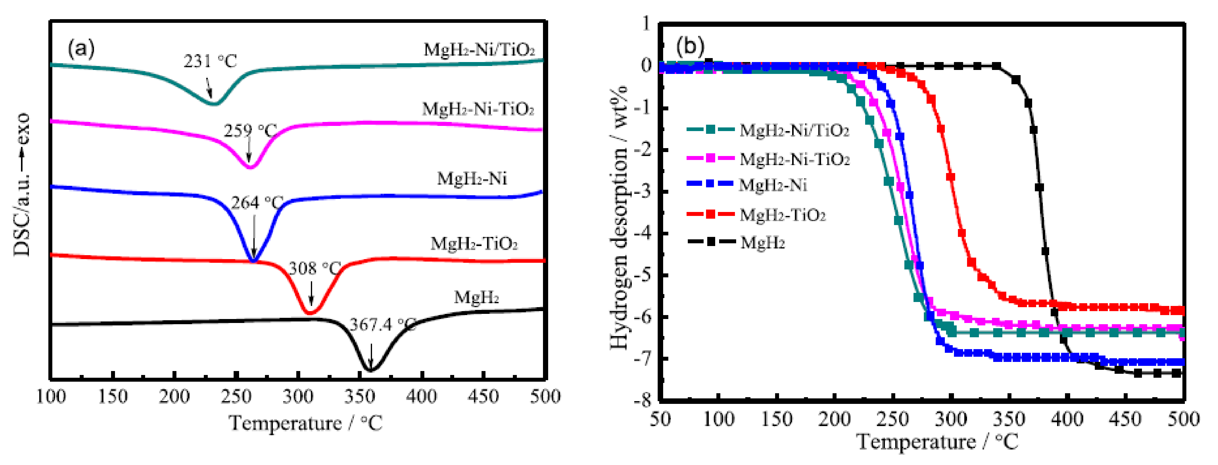 Energies 14 06400 g010