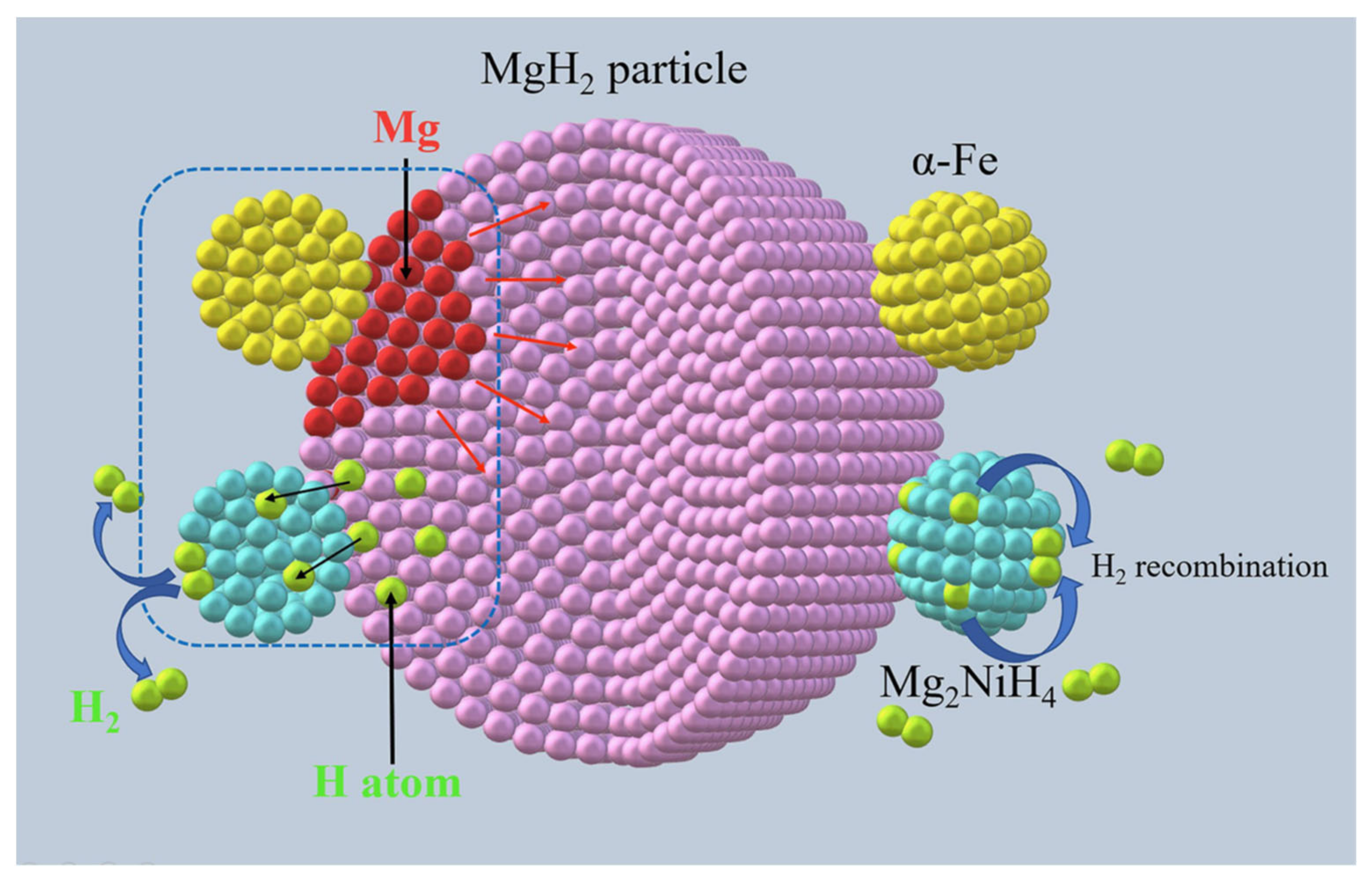 Energies 14 06400 g011
