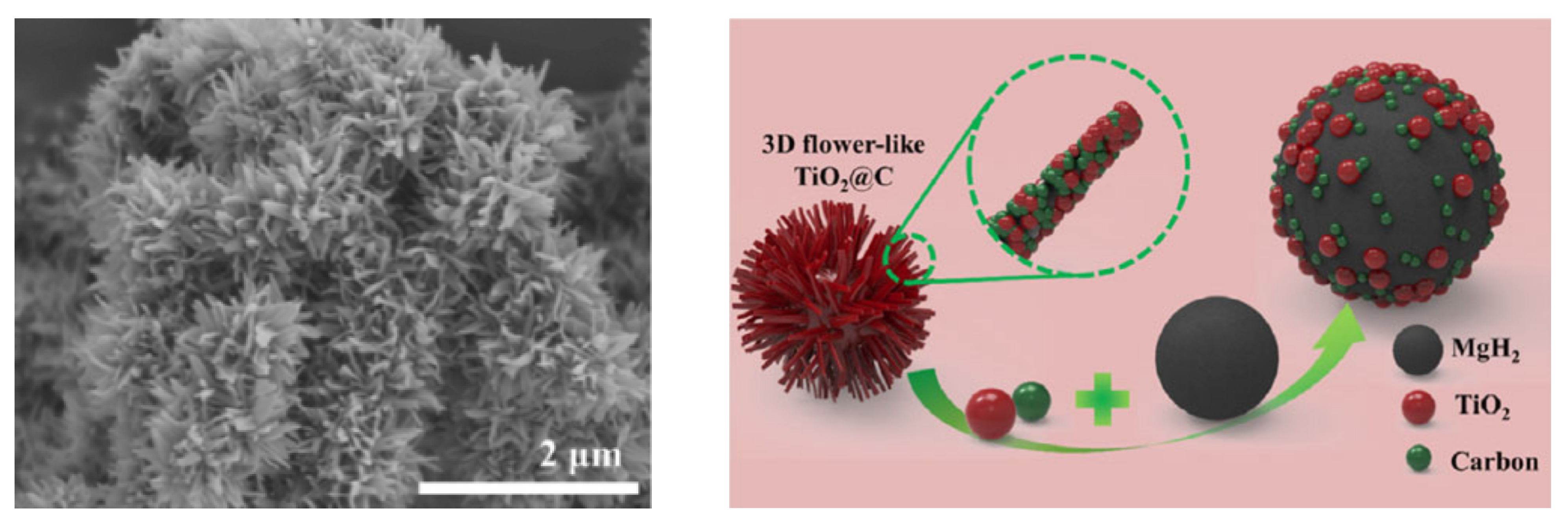 Energies 14 06400 g013