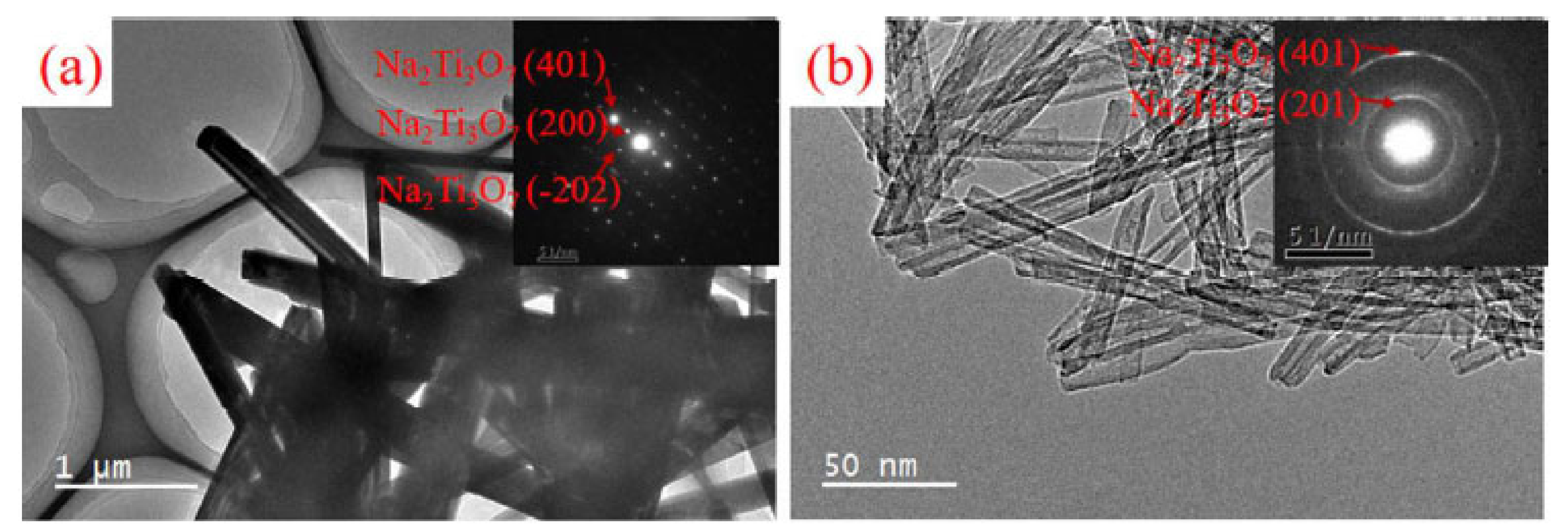 Energies 14 06400 g014