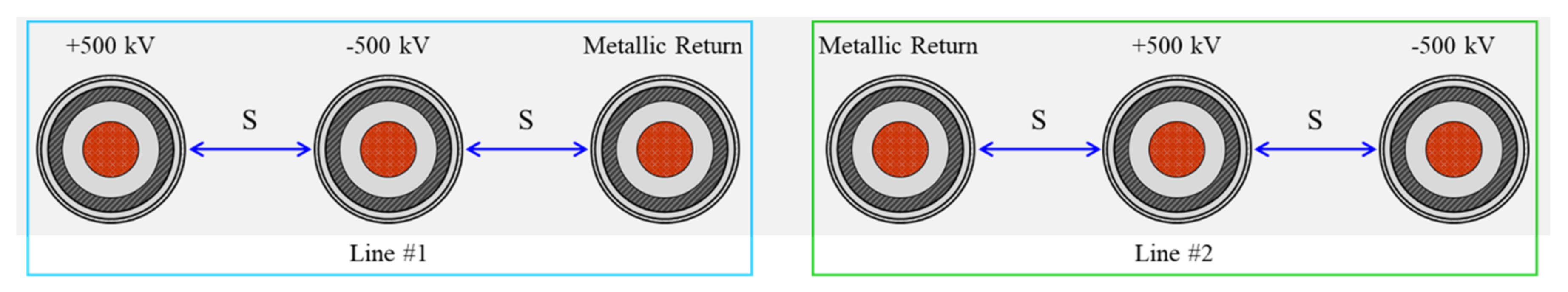 Energies 14 06431 g006