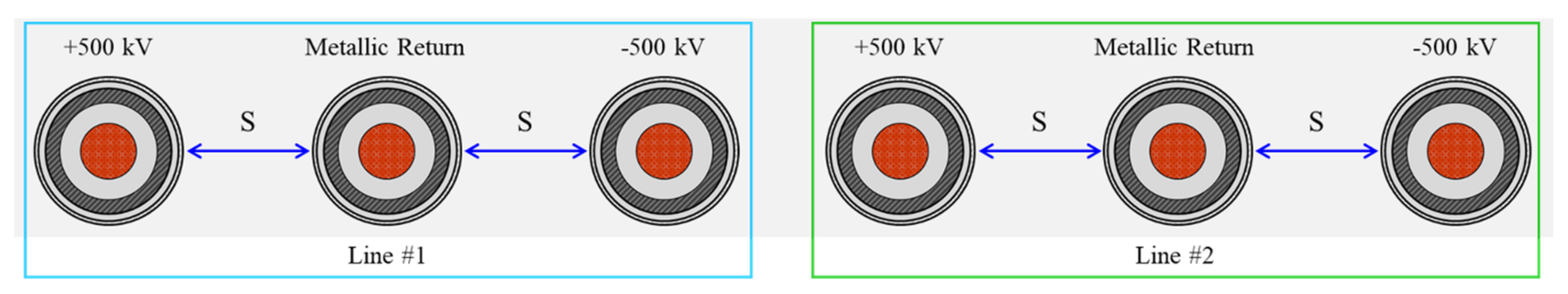 Energies 14 06431 g007