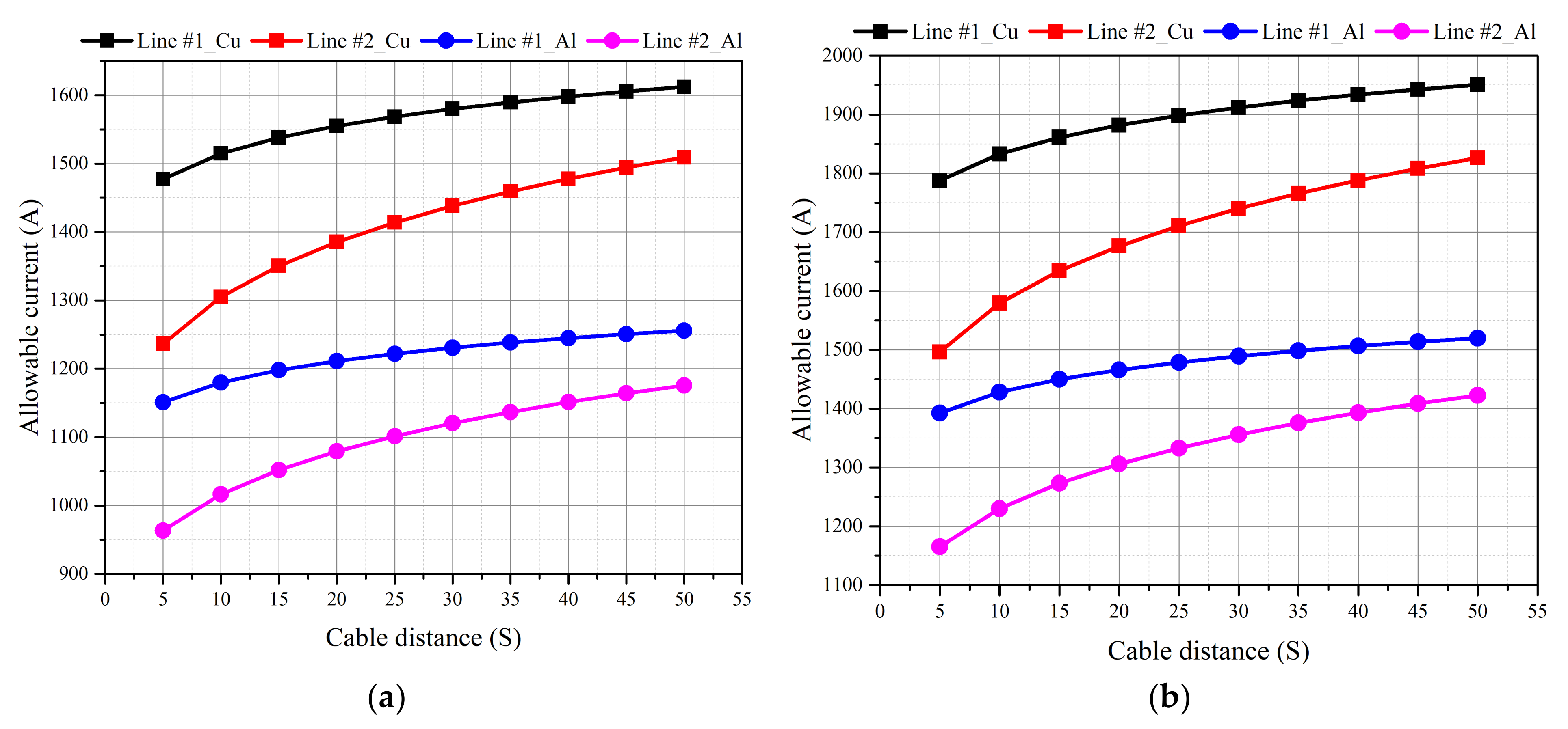 Energies 14 06431 g009