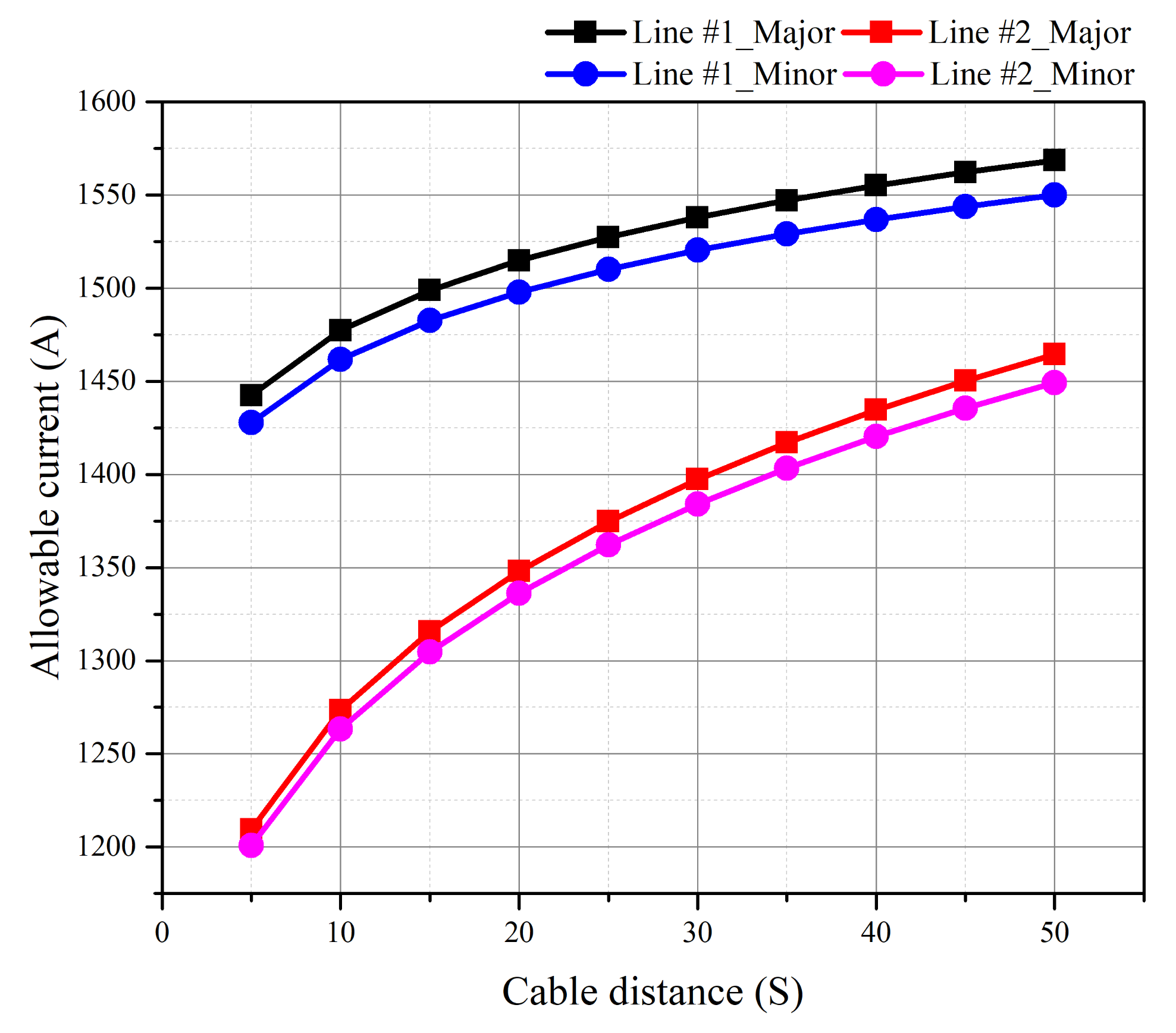 Energies 14 06431 g011