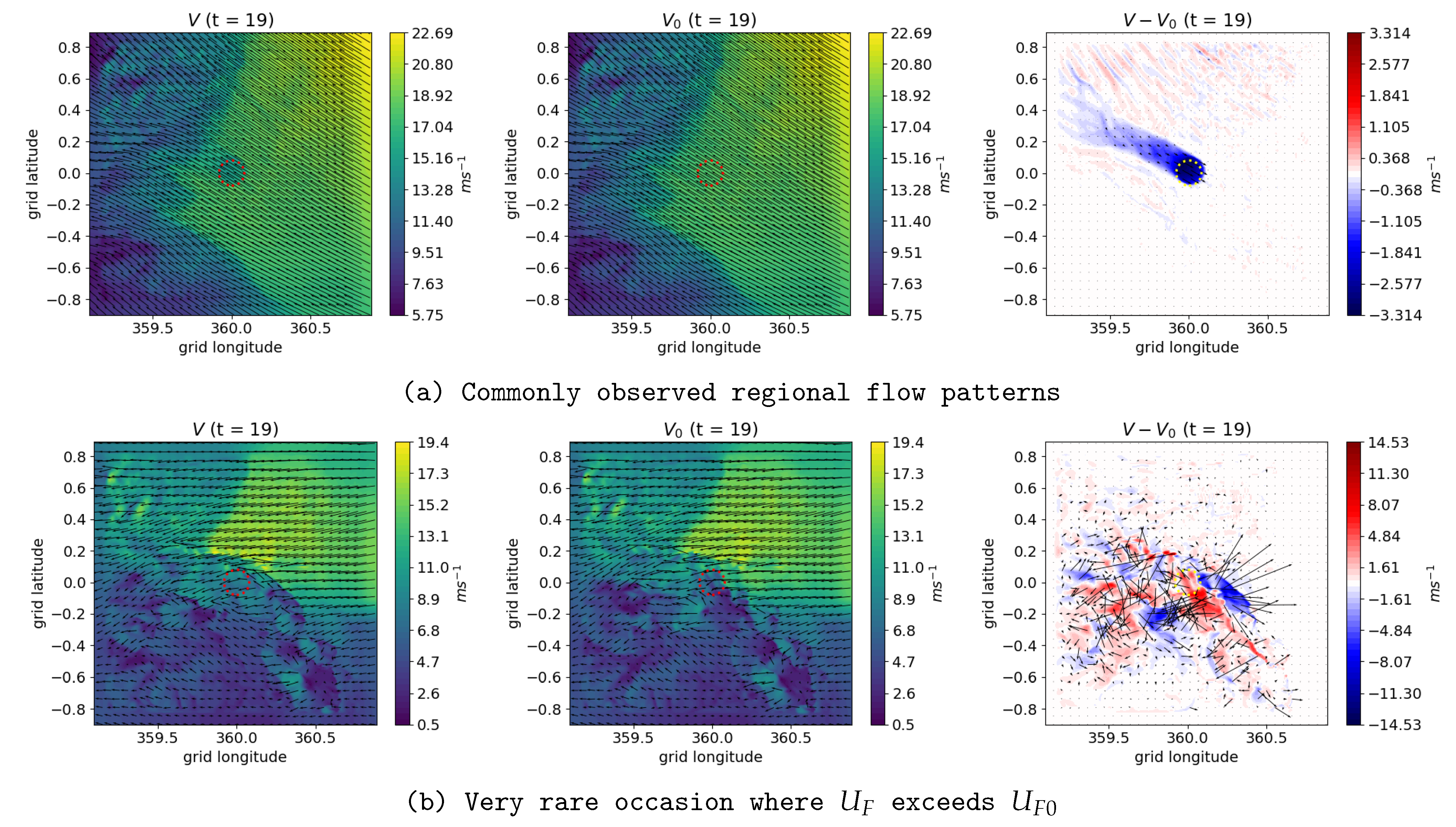 Energies 14 06437 g008