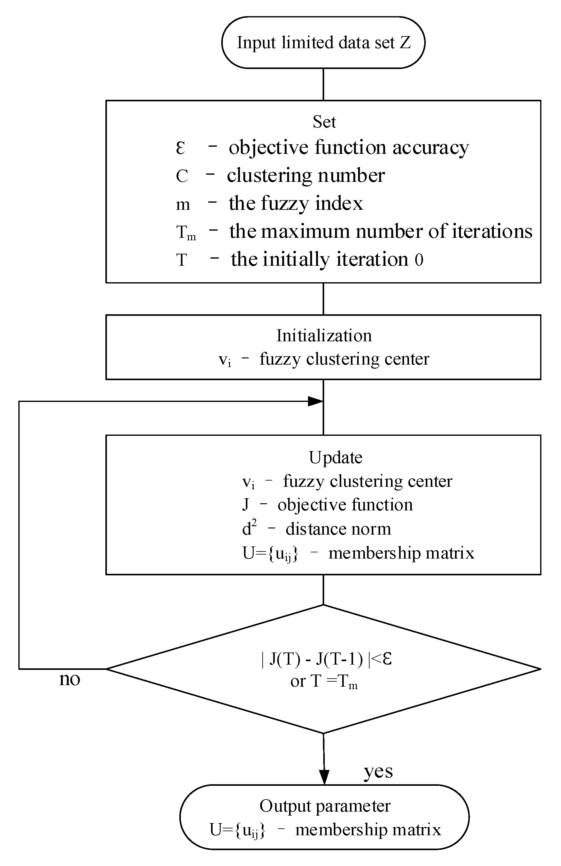 Energies 14 06447 g002