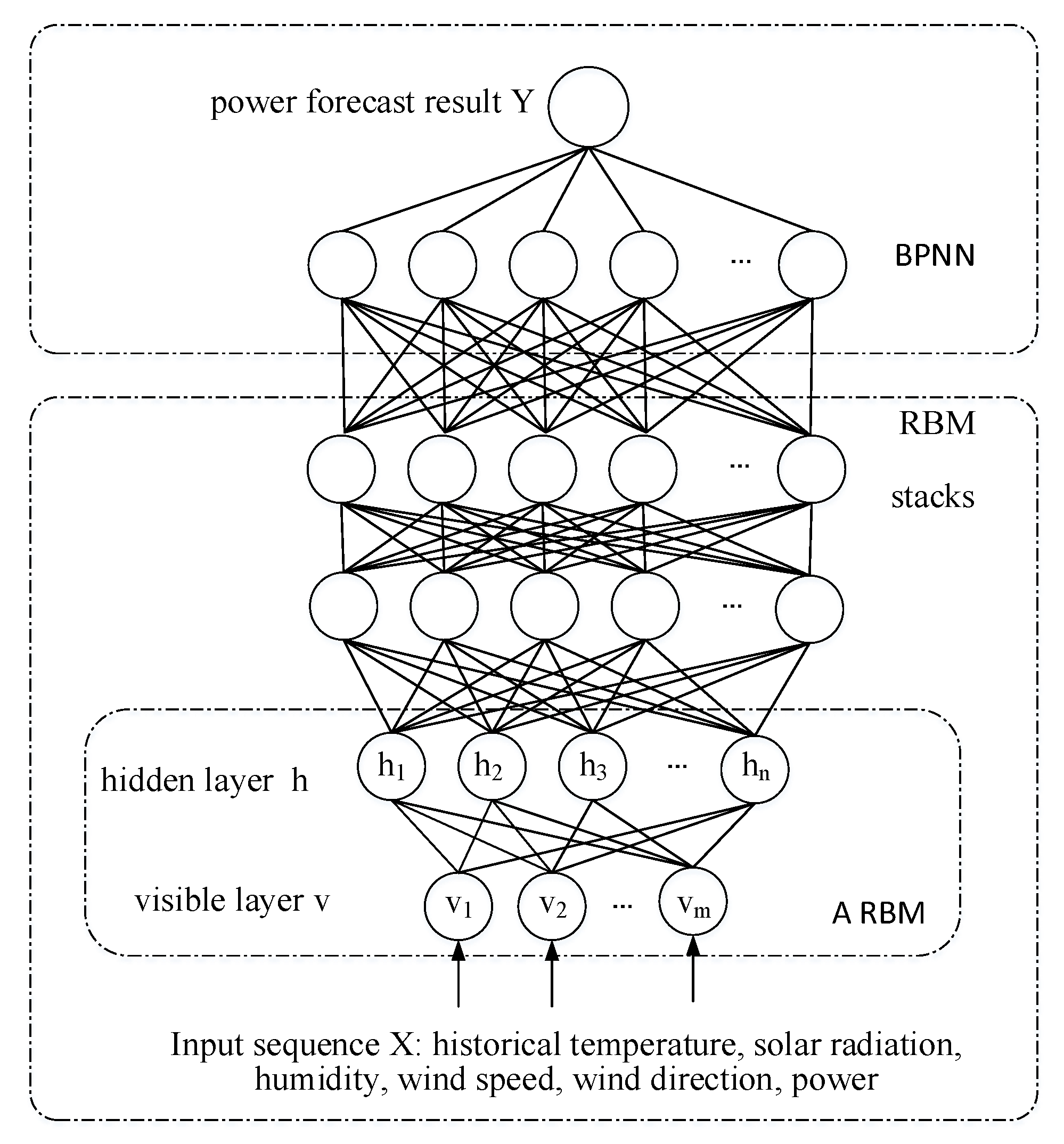 Energies 14 06447 g003