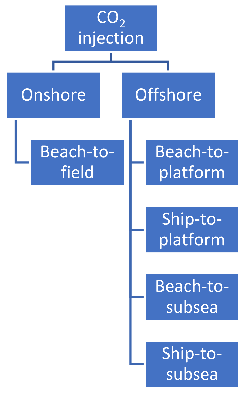 Energies 14 06455 g010