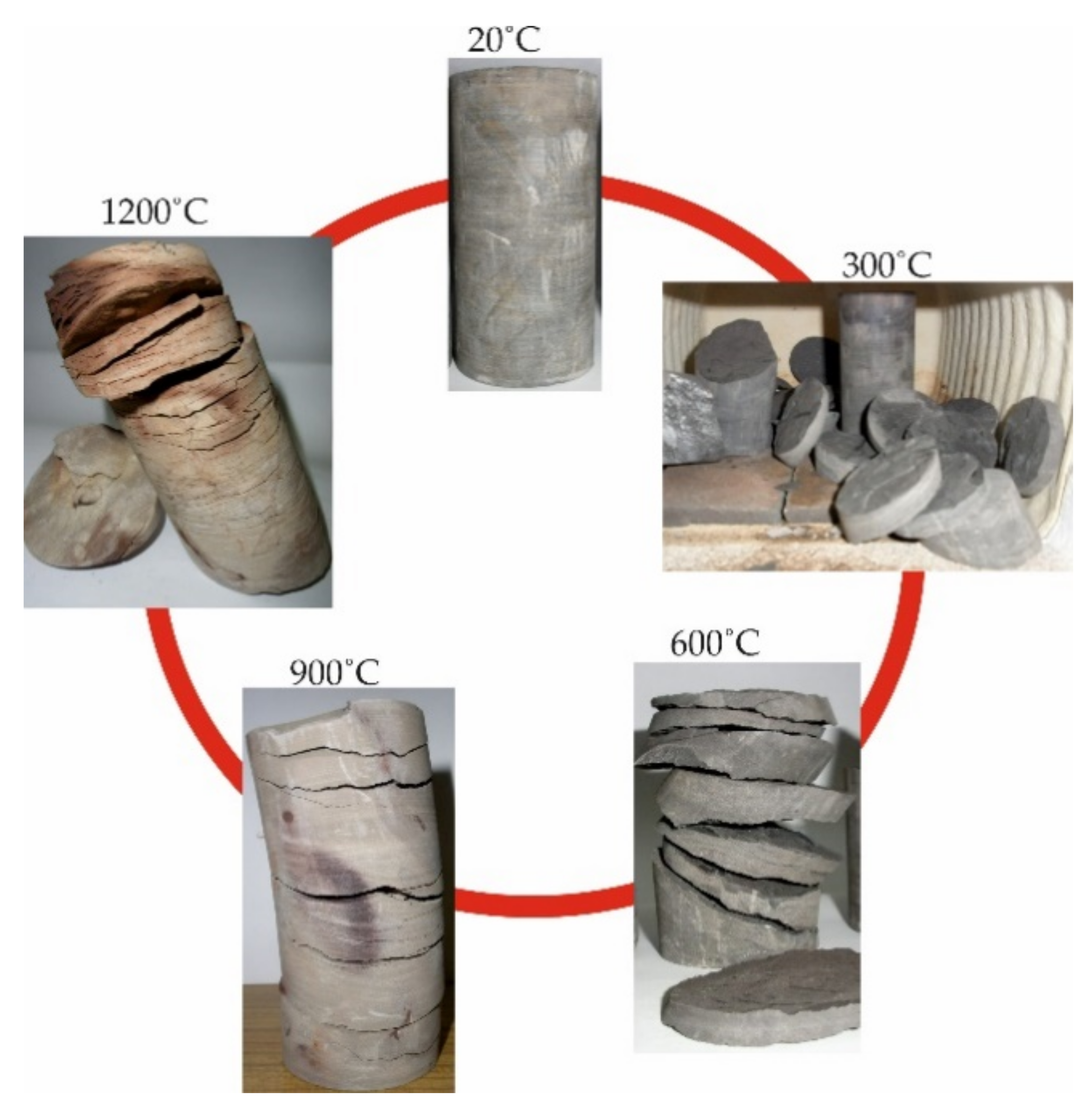 Energies 14 06464 g003