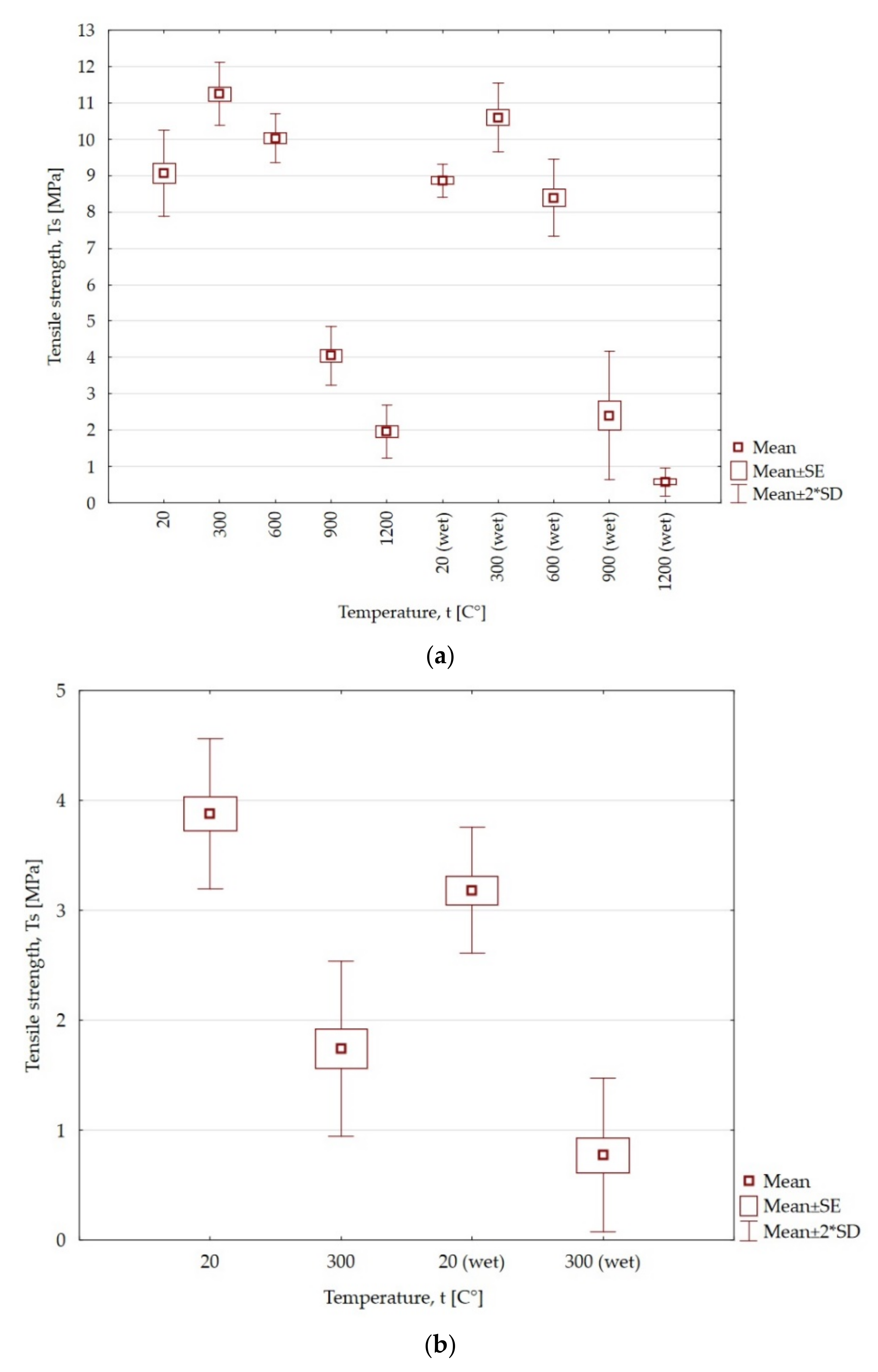Energies 14 06464 g006