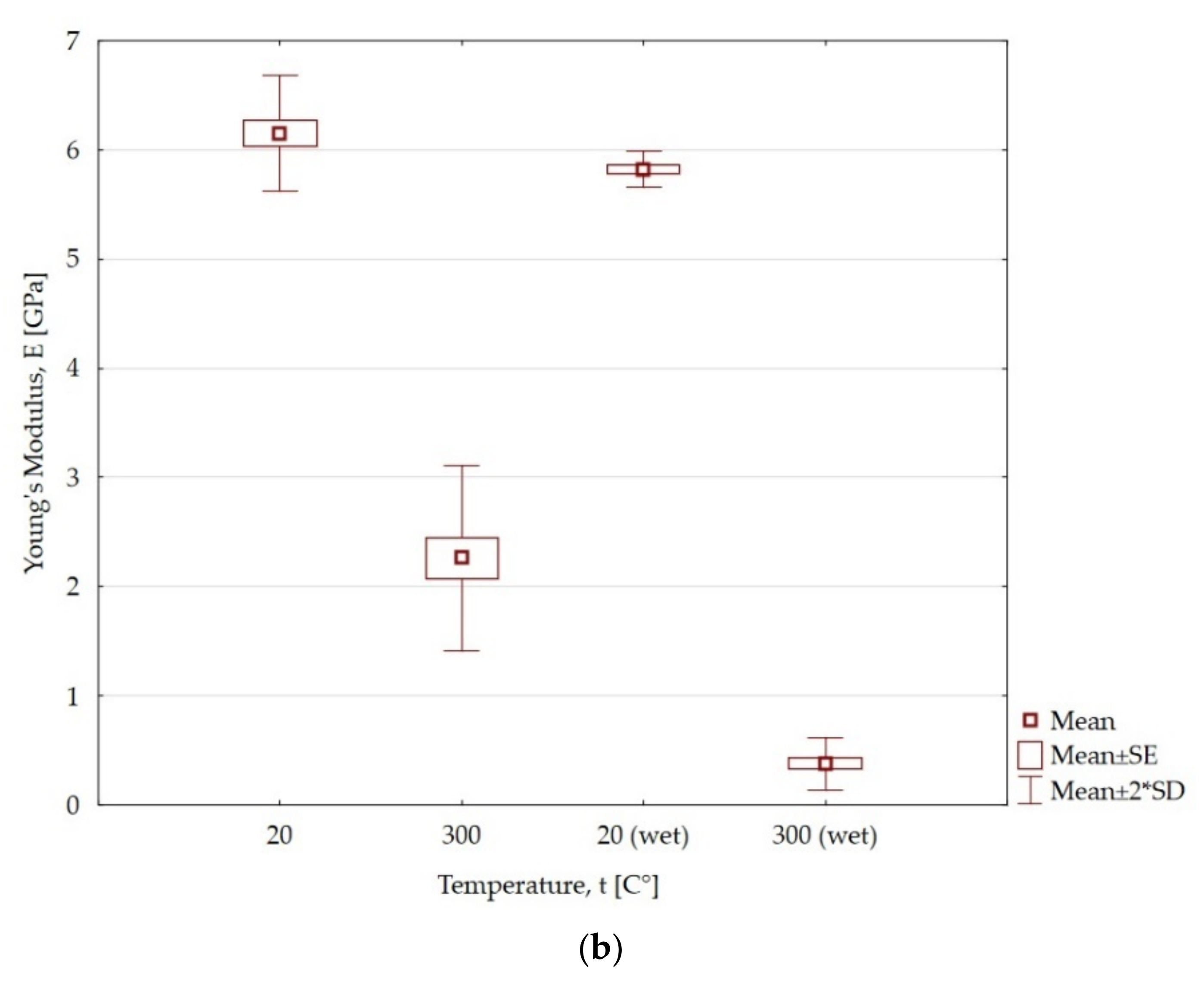 Energies 14 06464 g007b
