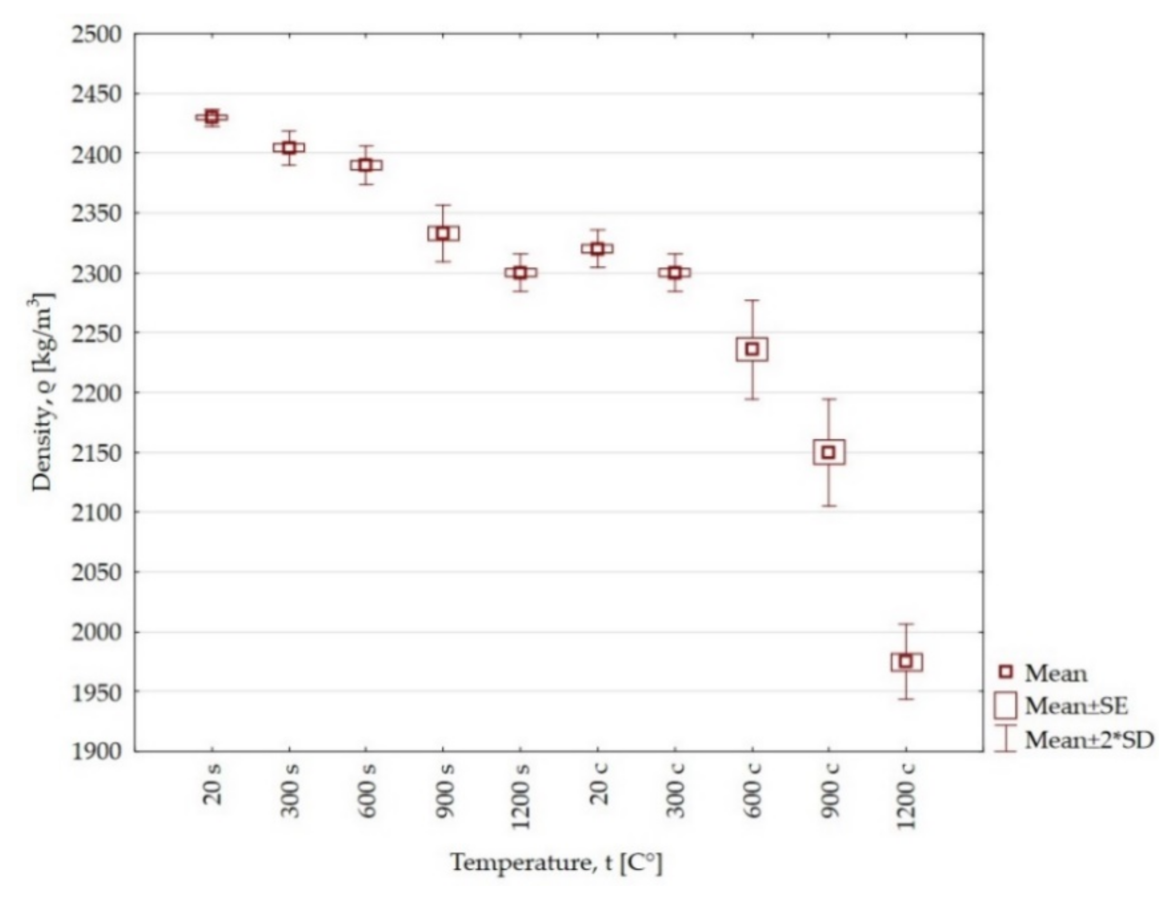 Energies 14 06464 g010