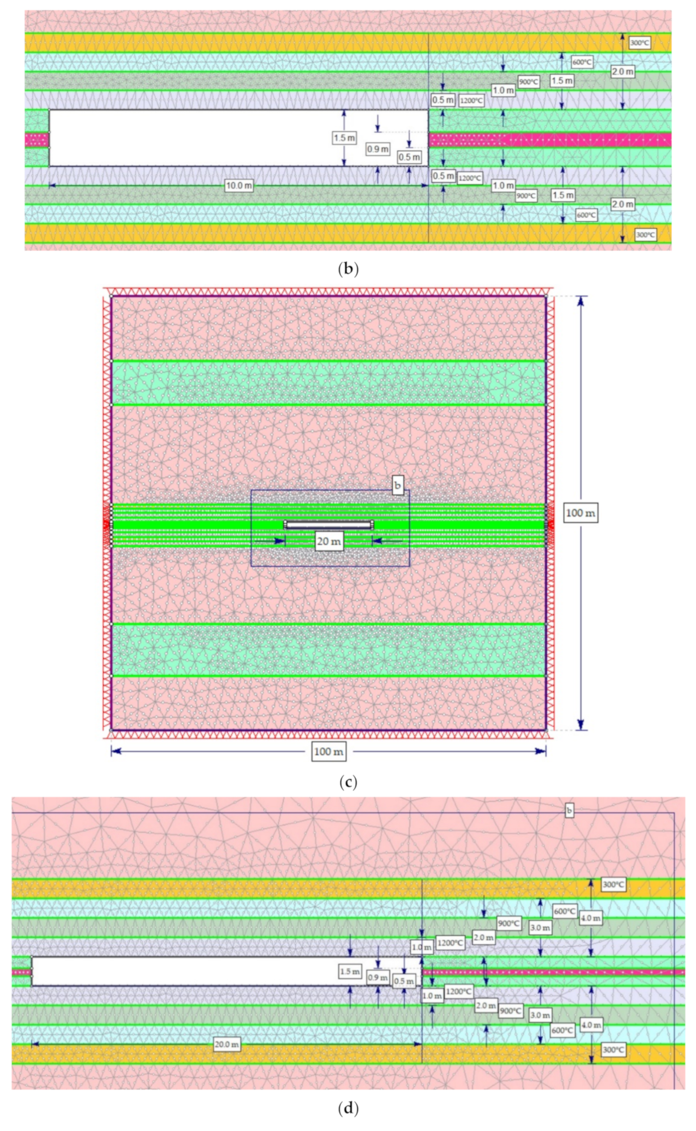Energies 14 06464 g011b