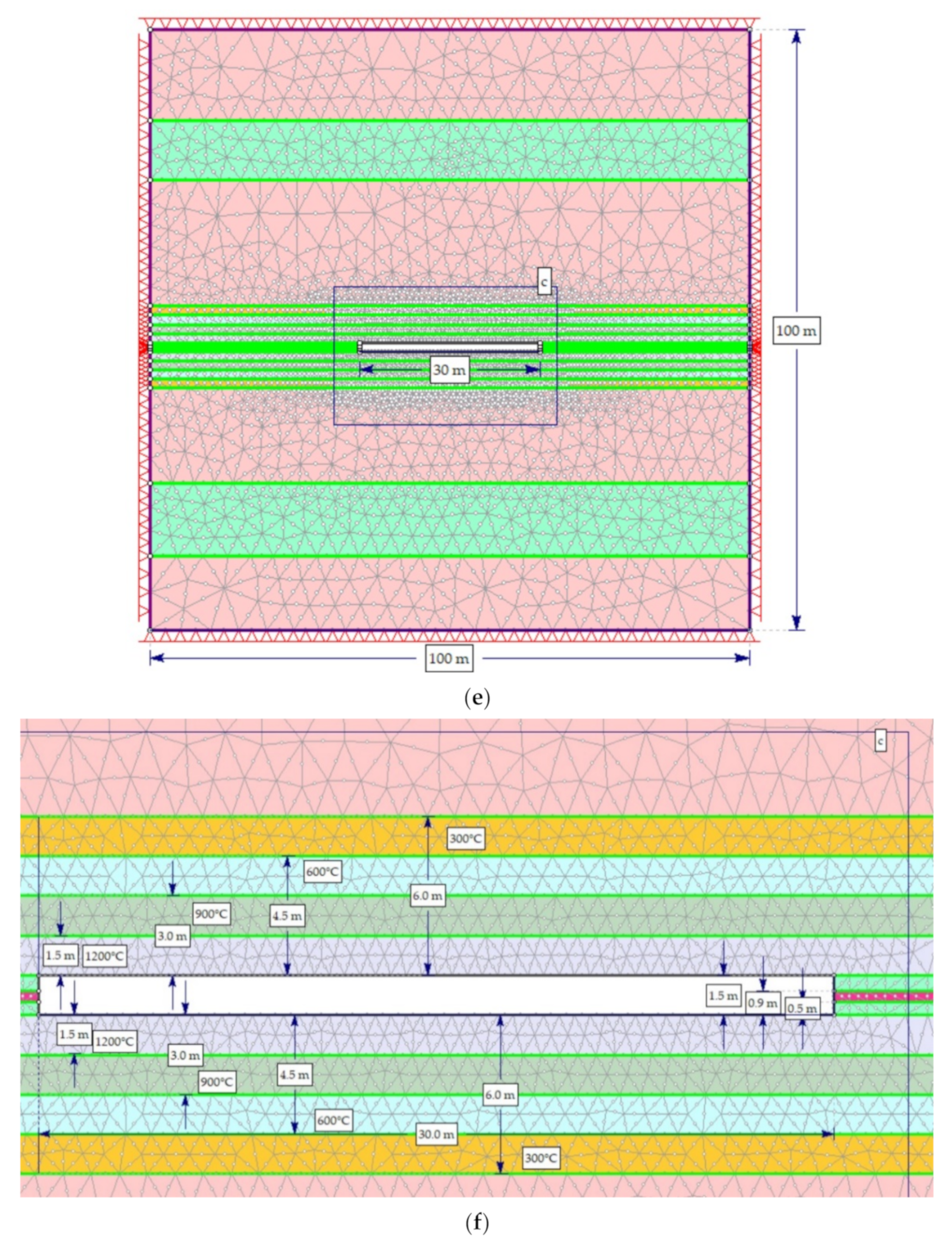 Energies 14 06464 g011c