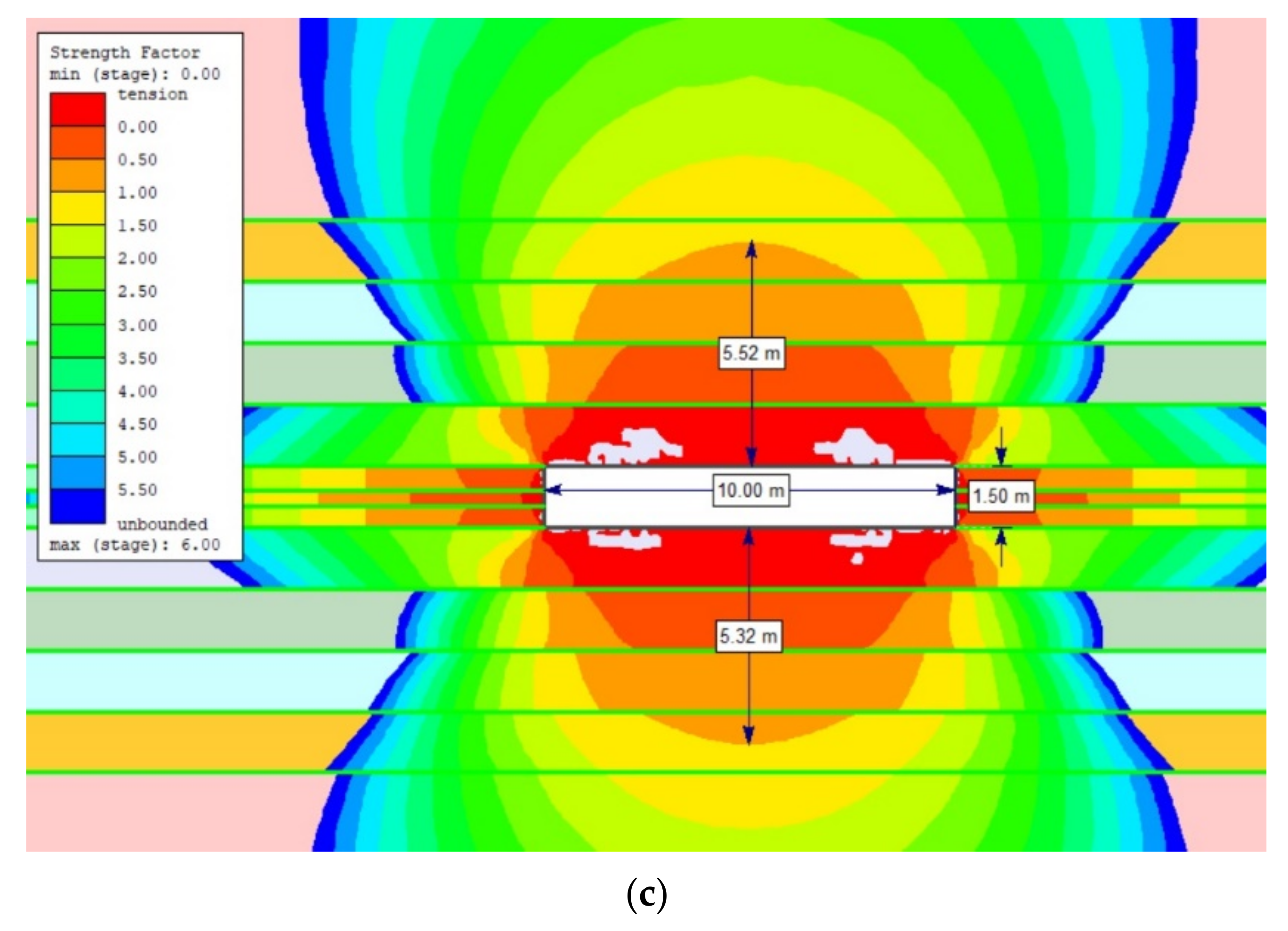 Energies 14 06464 g013b