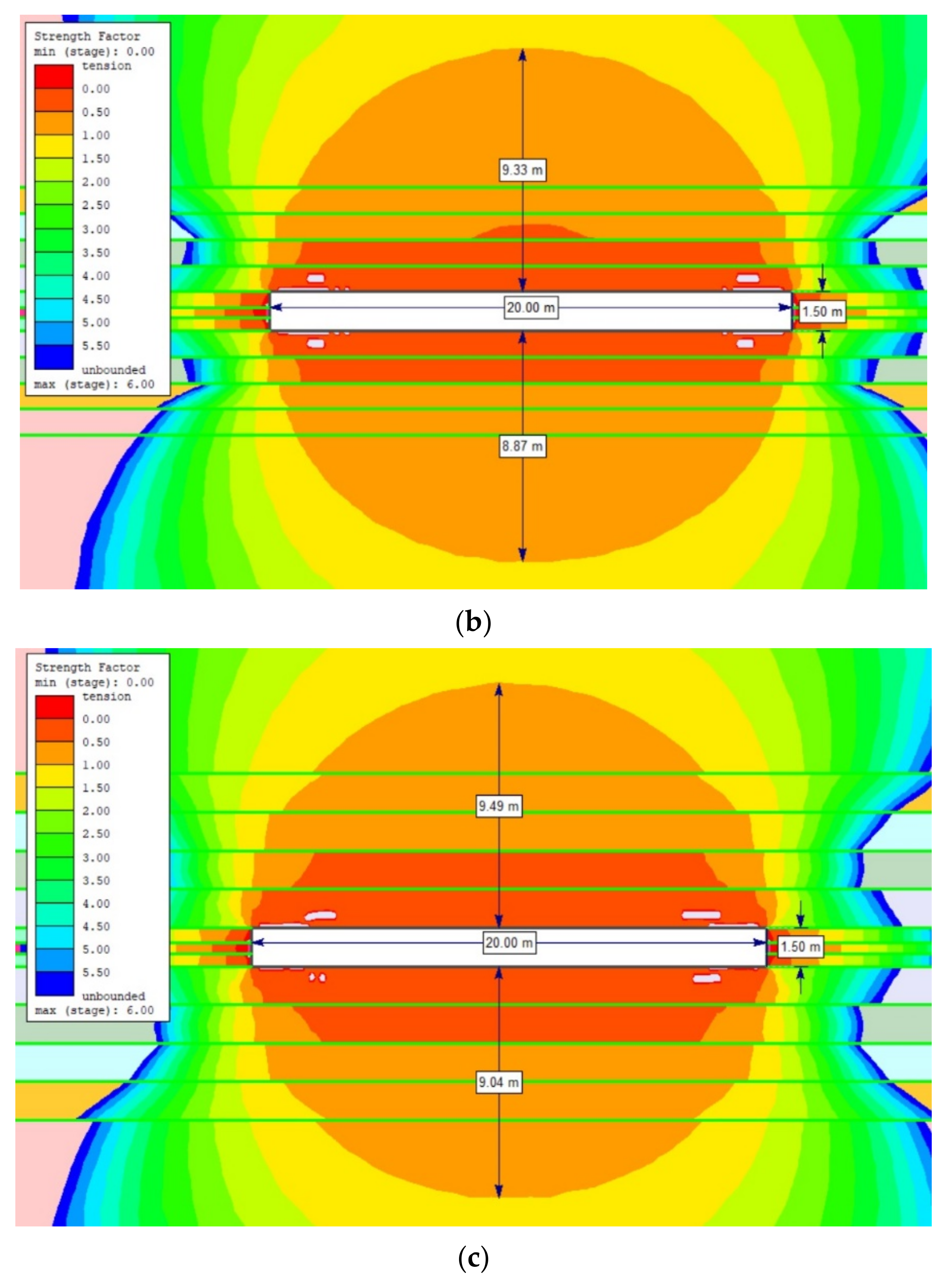 Energies 14 06464 g014b