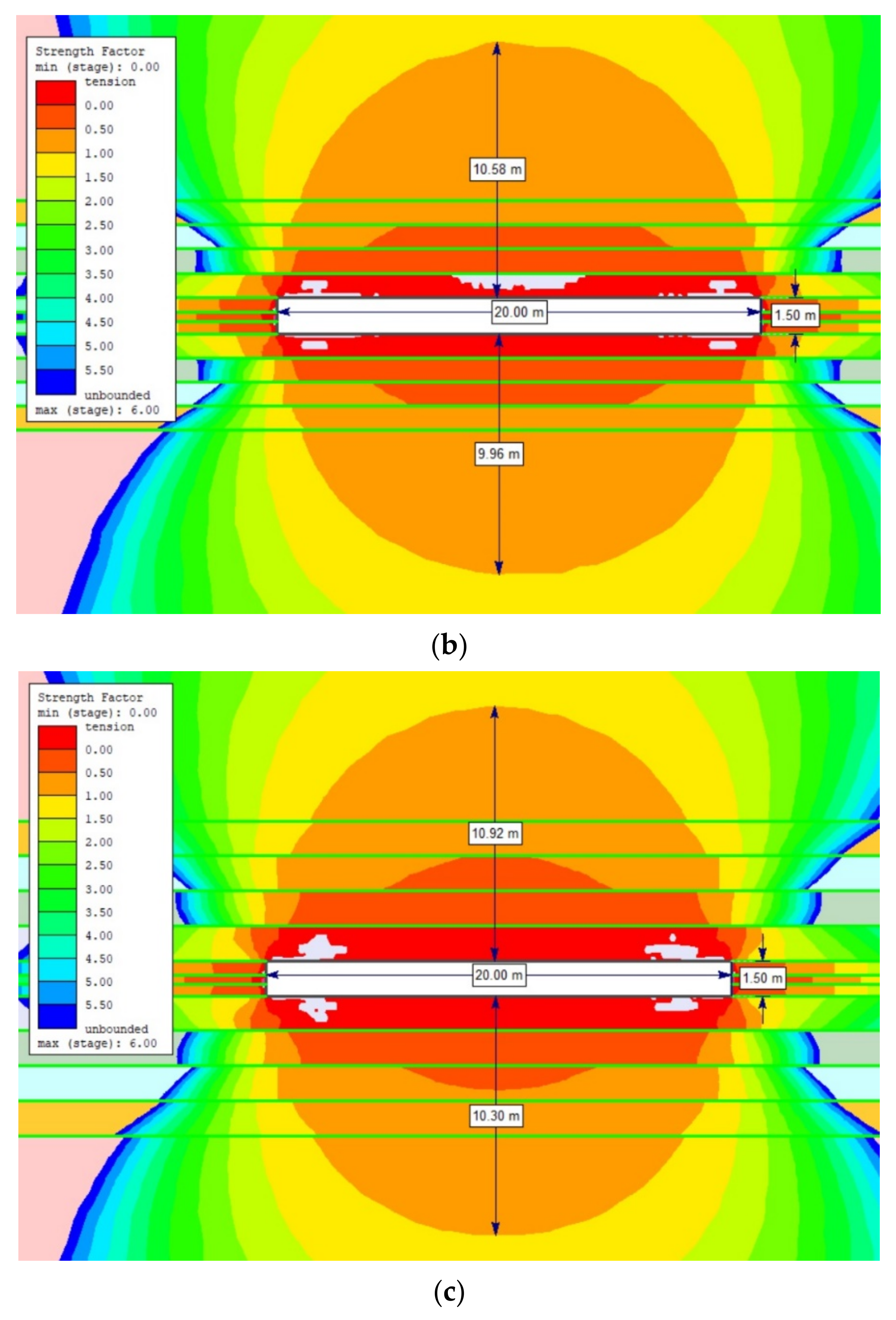 Energies 14 06464 g015b