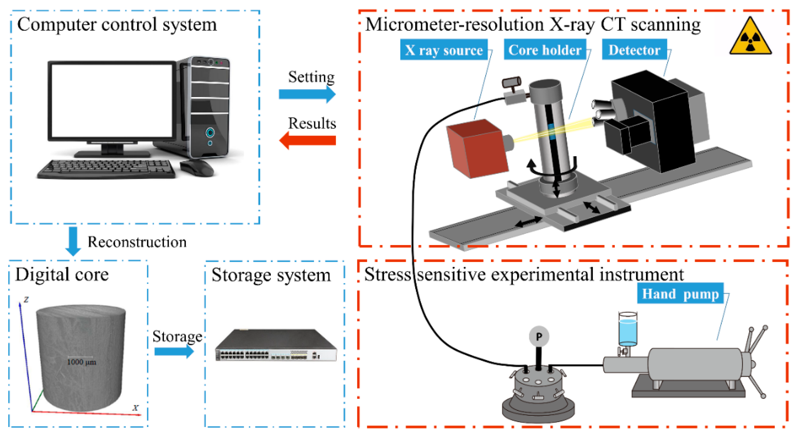 Energies 14 06474 g002