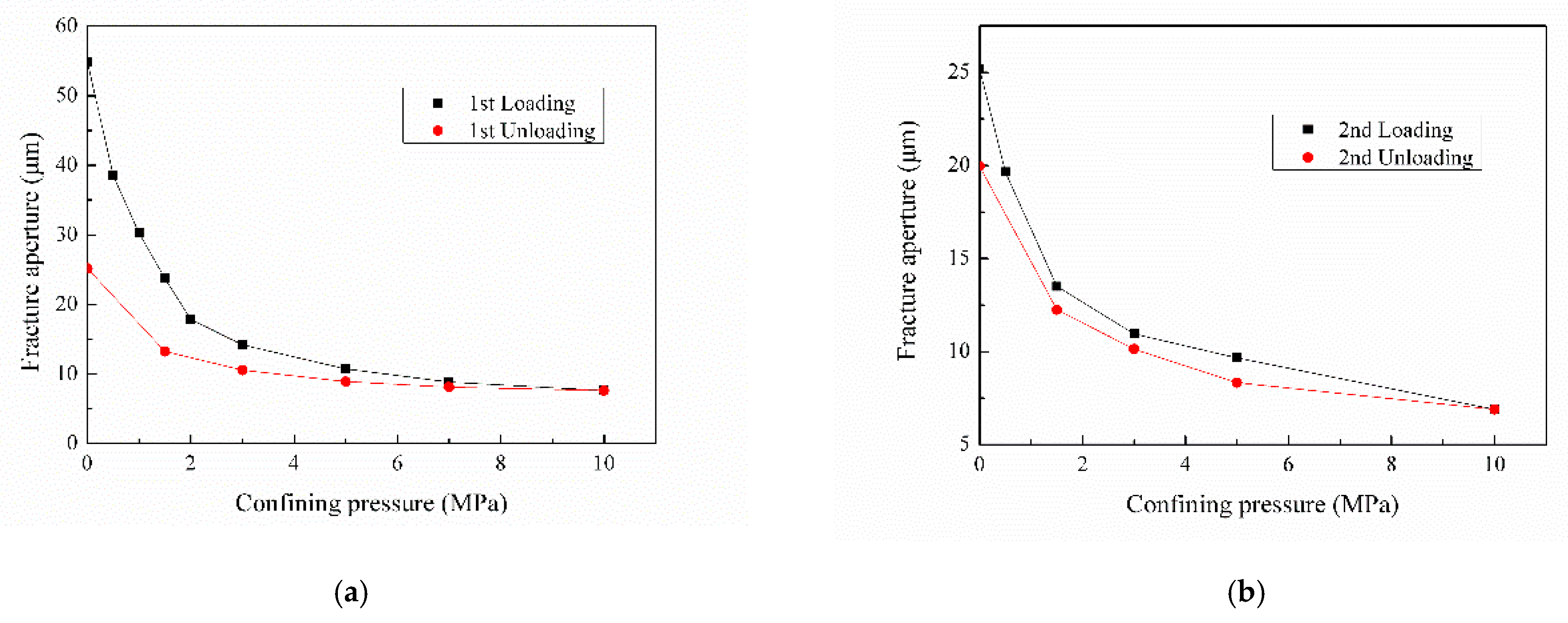 Energies 14 06474 g010