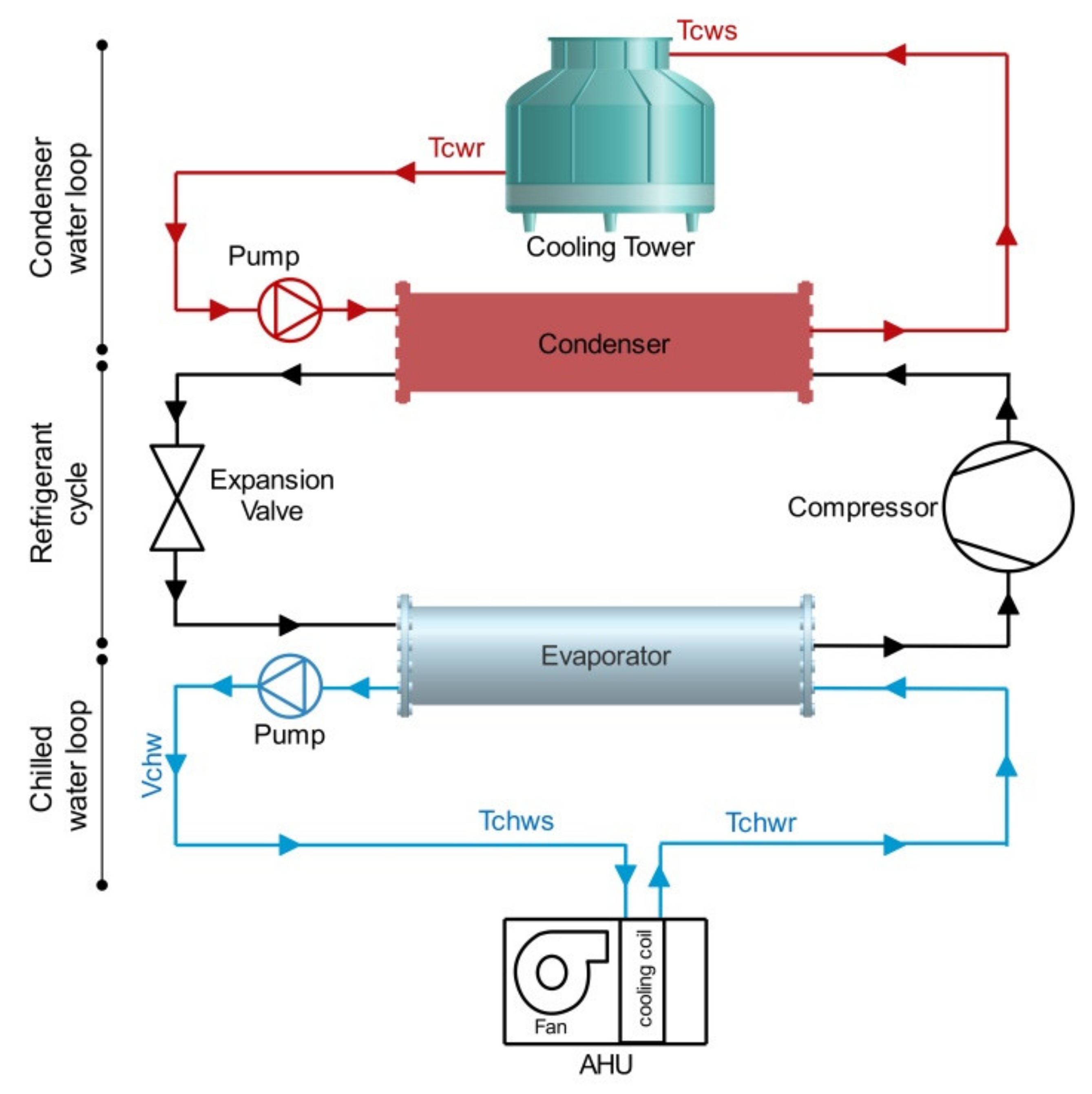 Energies 14 06494 g002