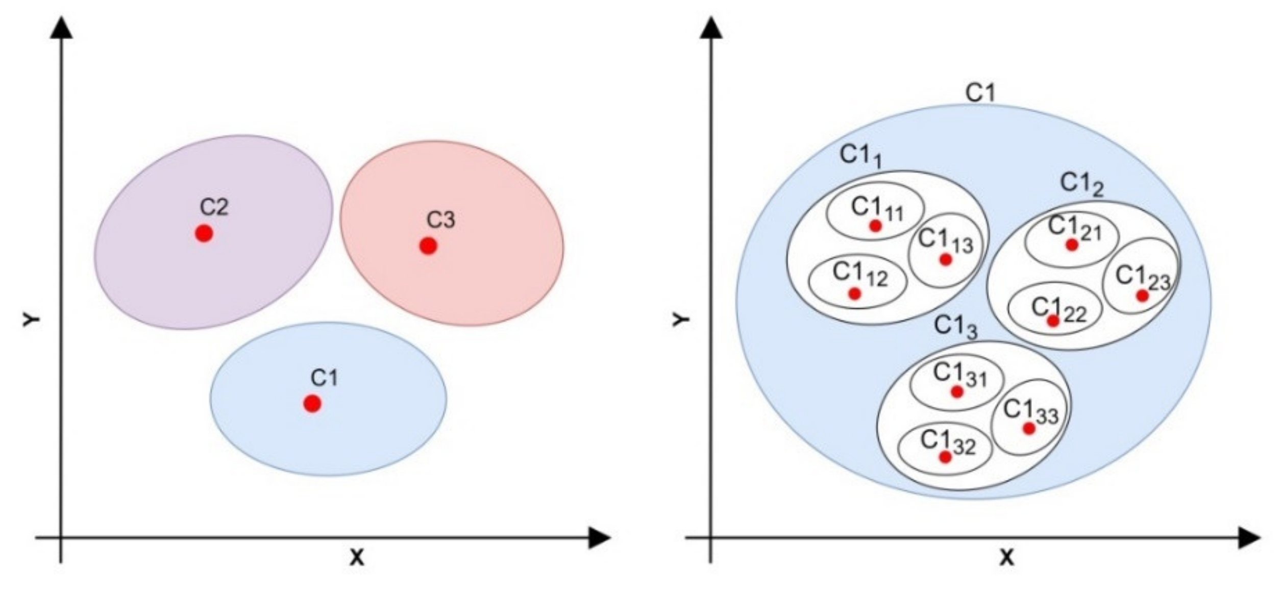 Energies 14 06494 g004