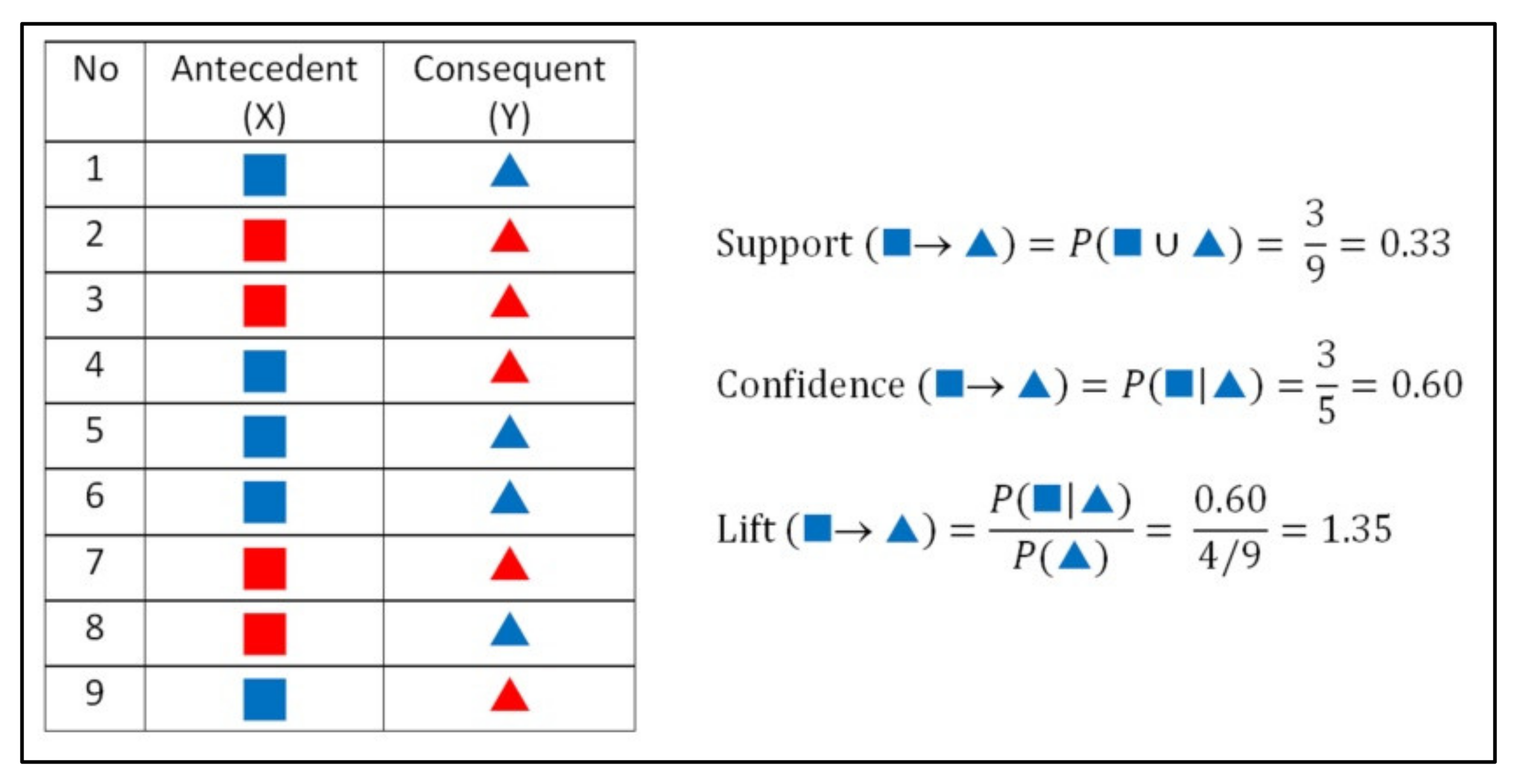 Energies 14 06494 g005
