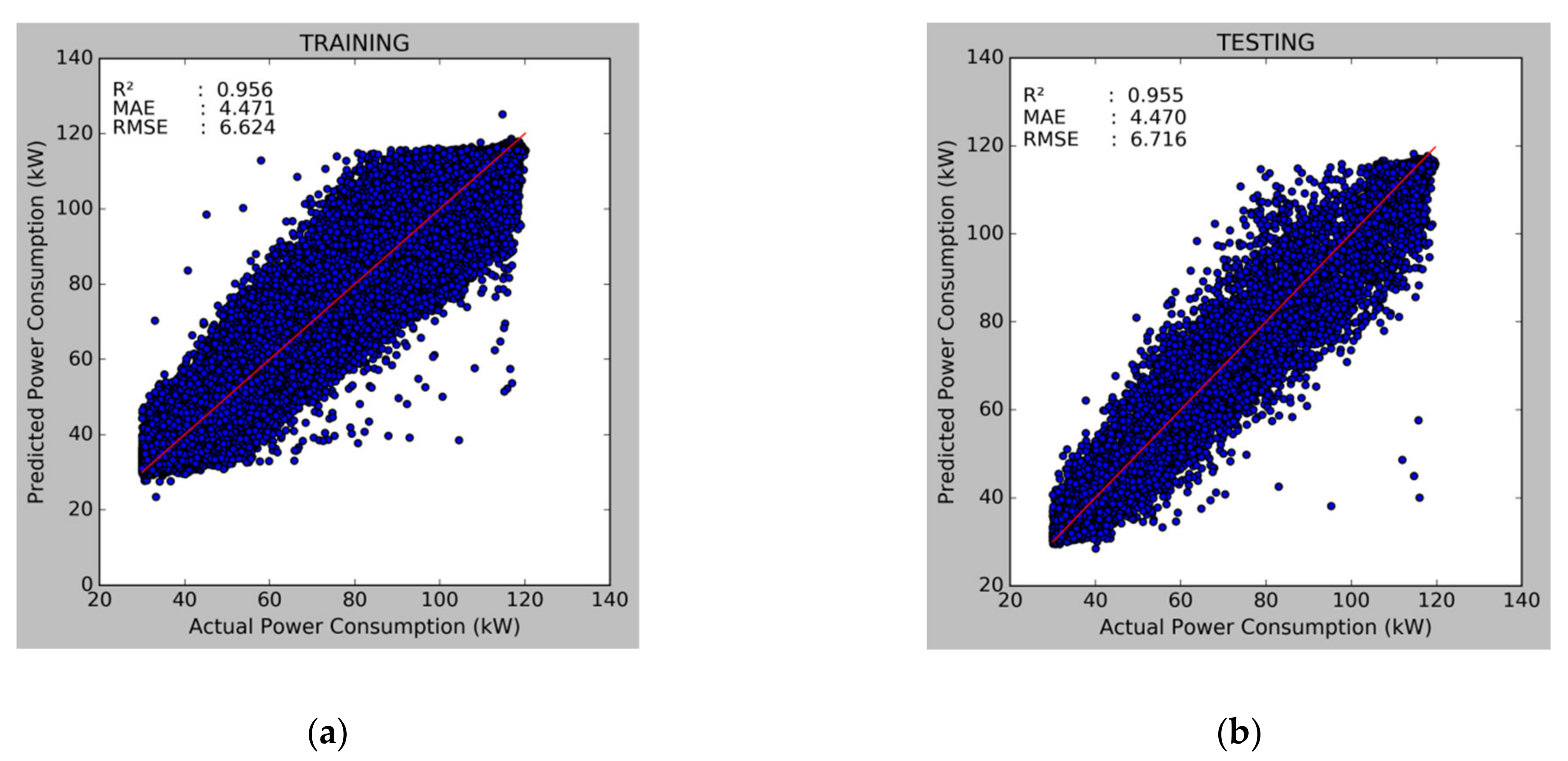Energies 14 06494 g006