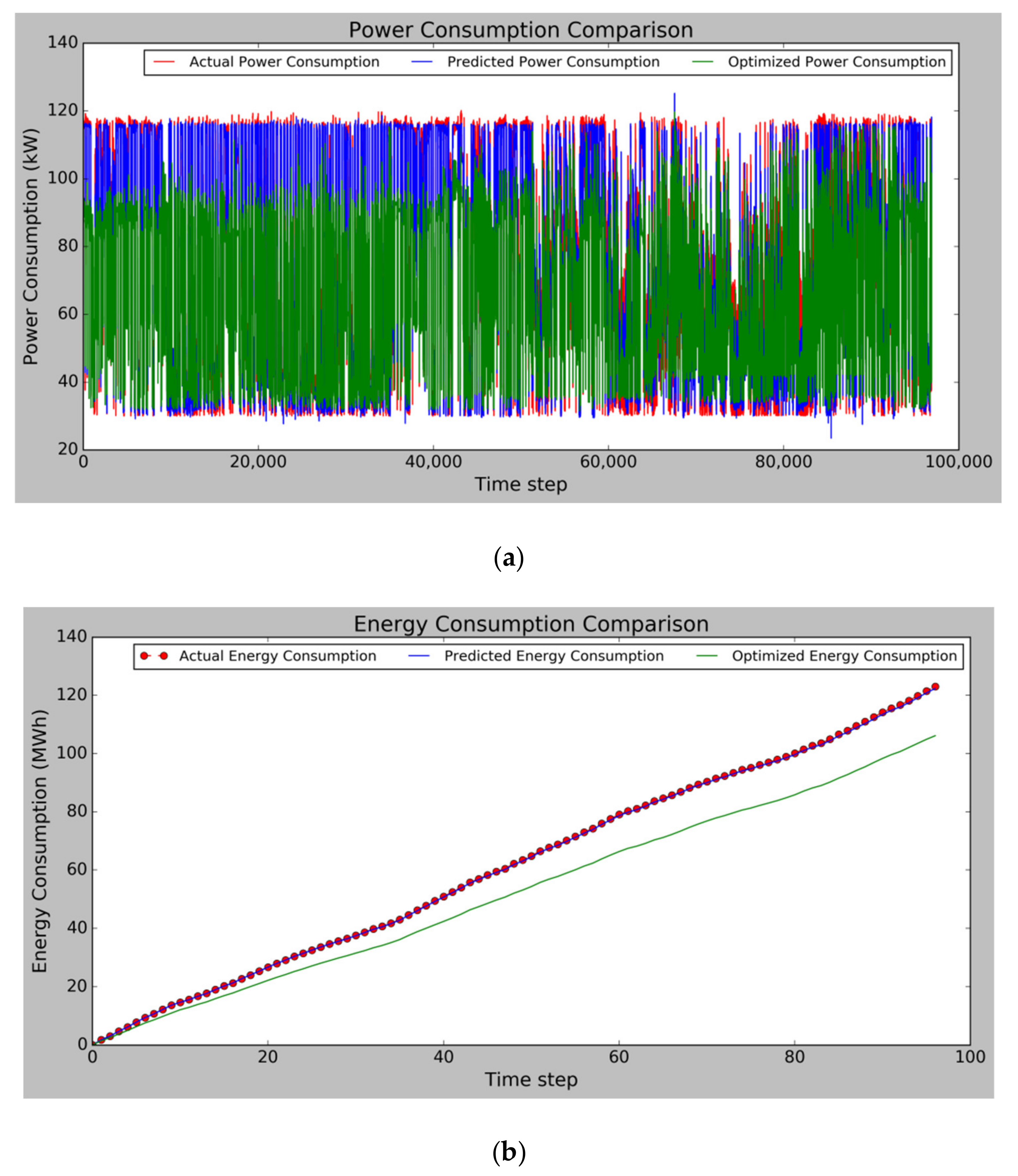 Energies 14 06494 g008
