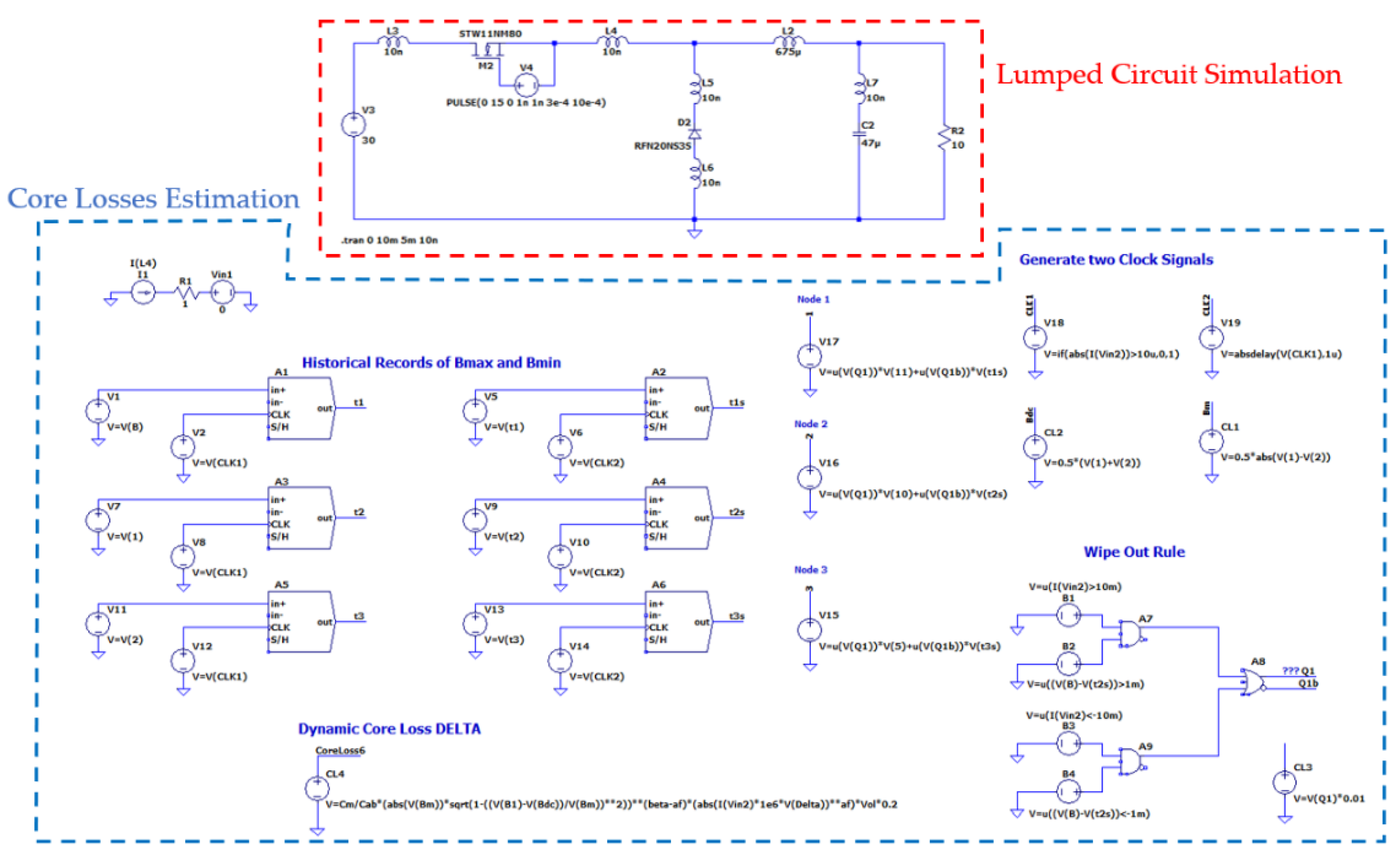 Energies 14 06498 g001
