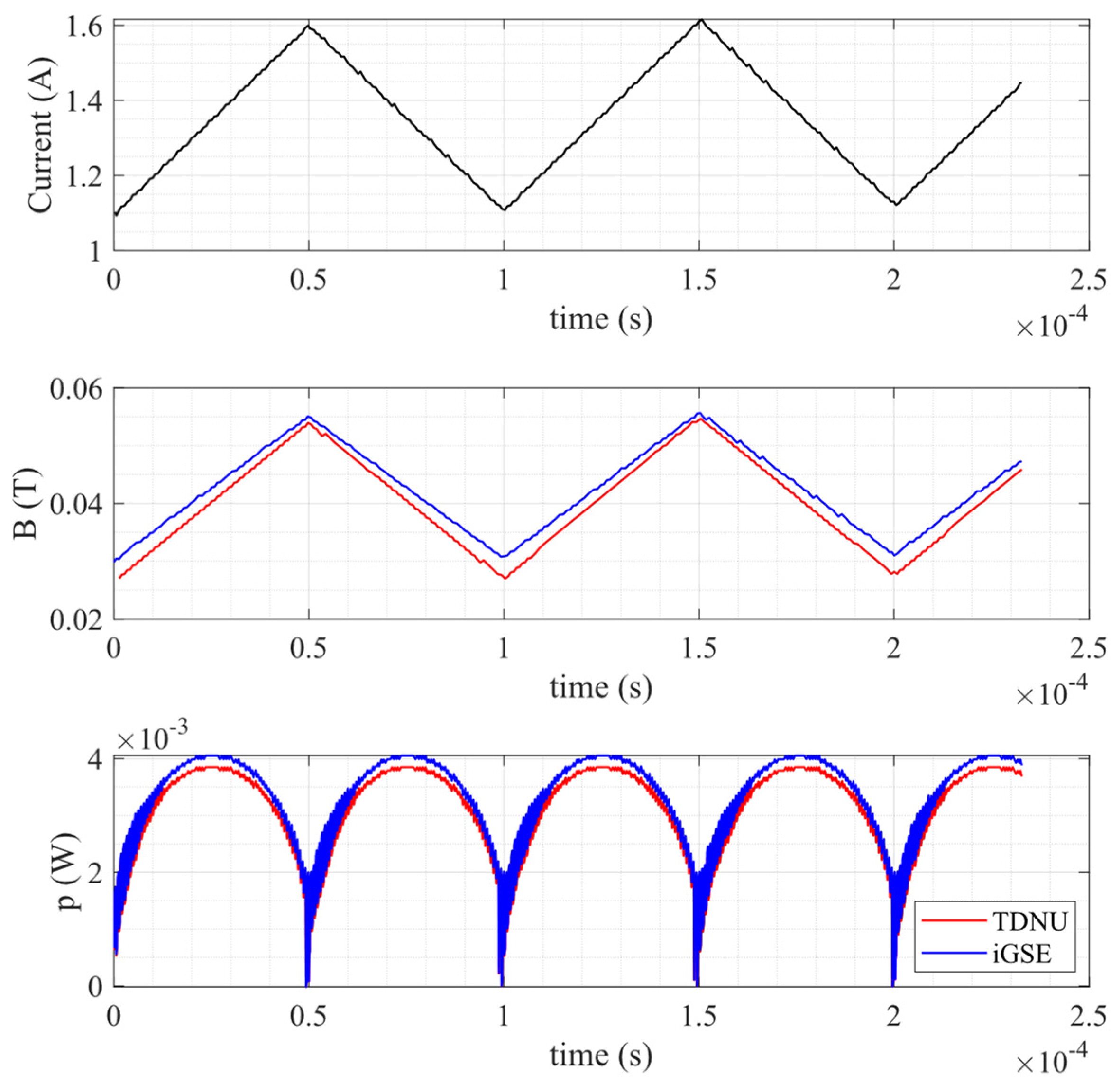 Energies 14 06498 g009