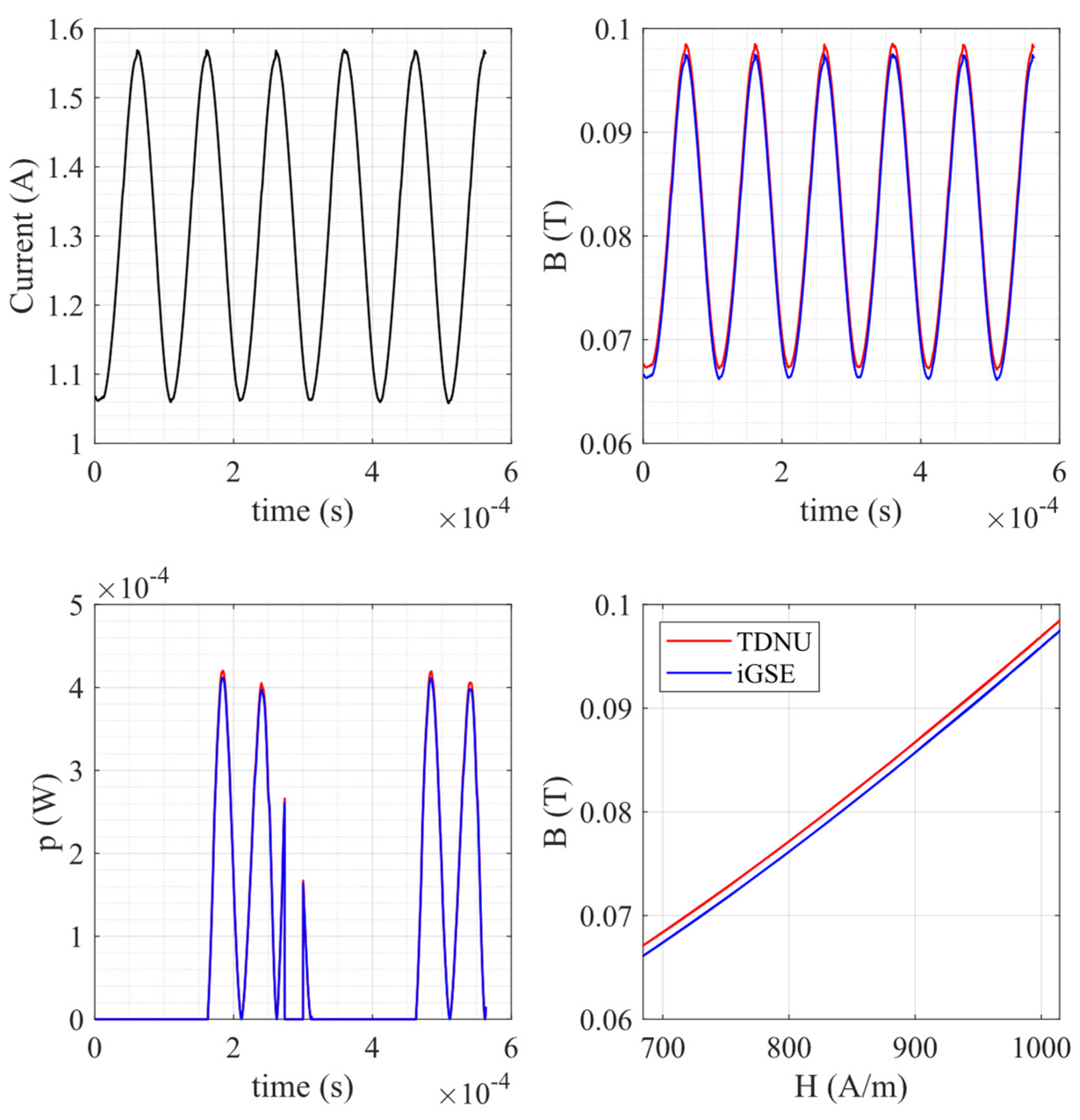 Energies 14 06498 g014