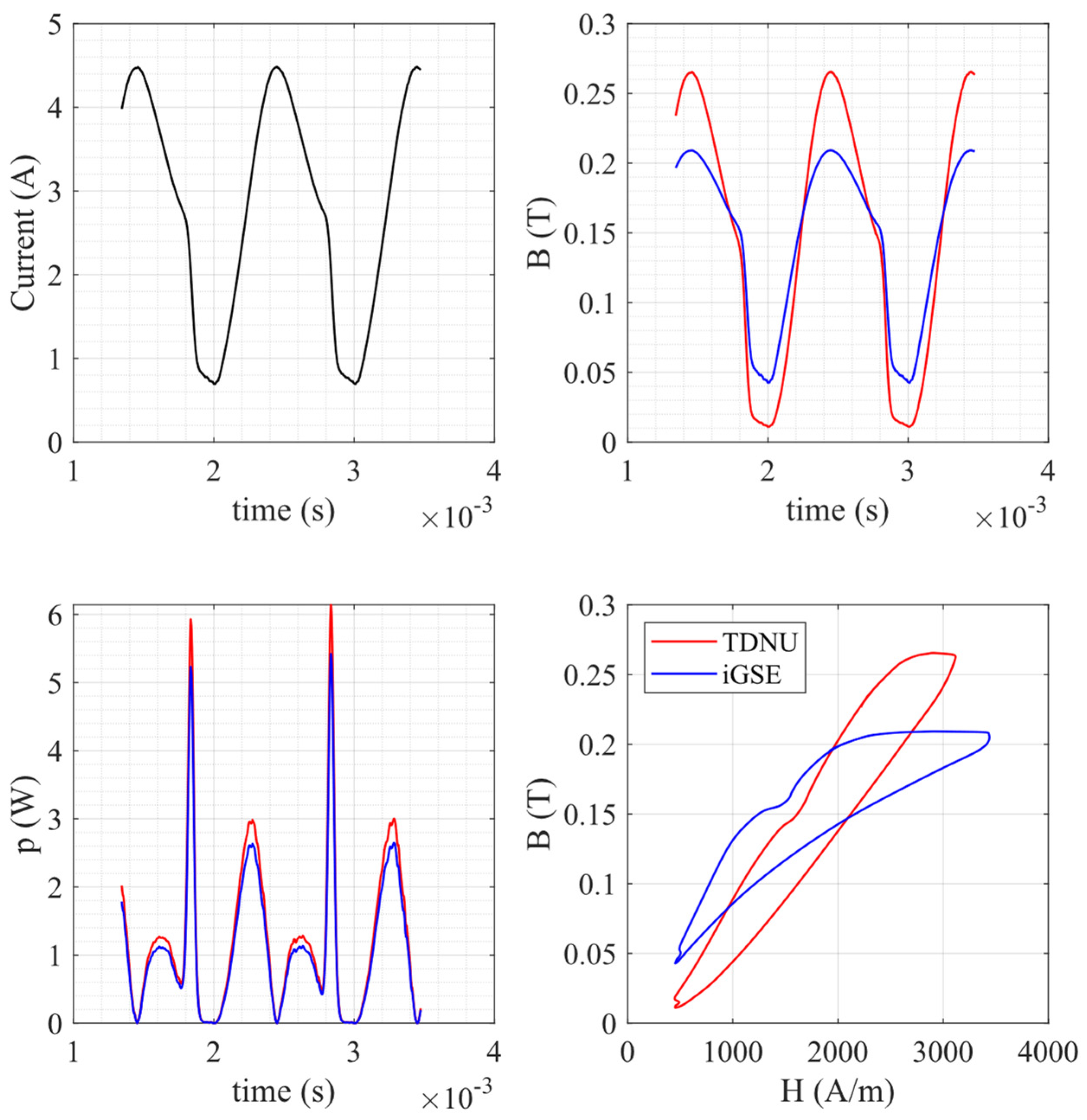 Energies 14 06498 g017