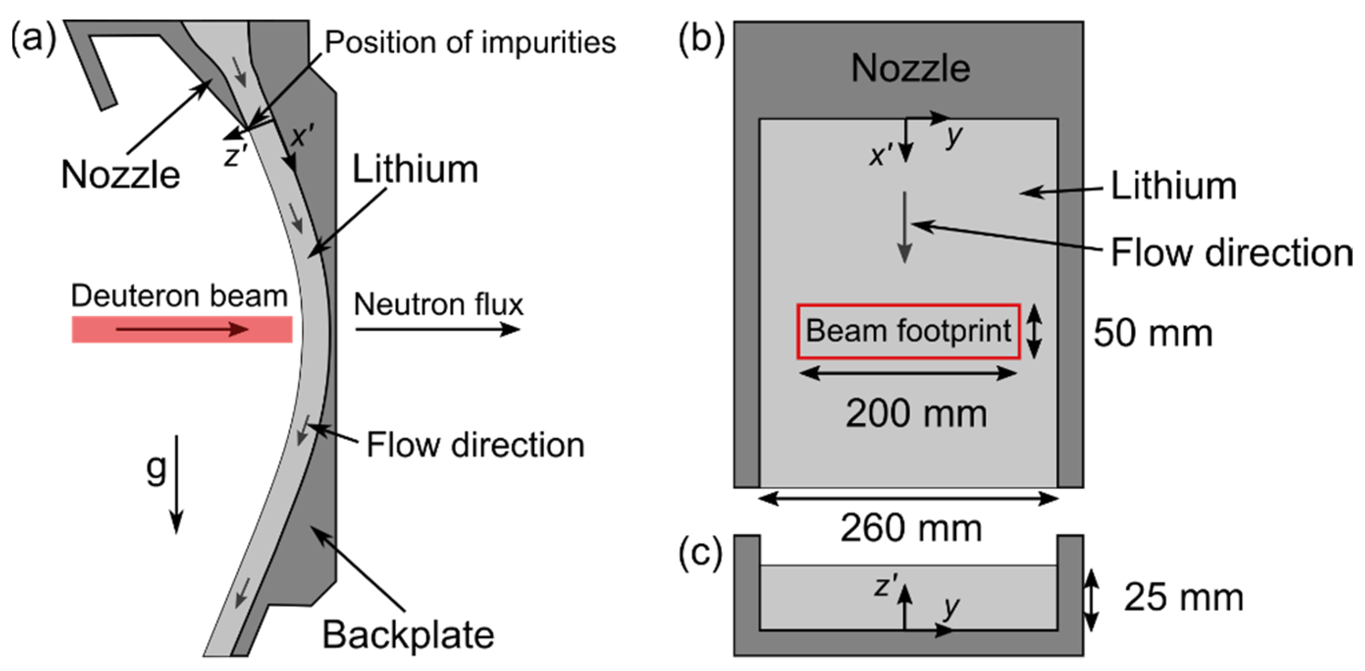 Energies 14 06506 g001
