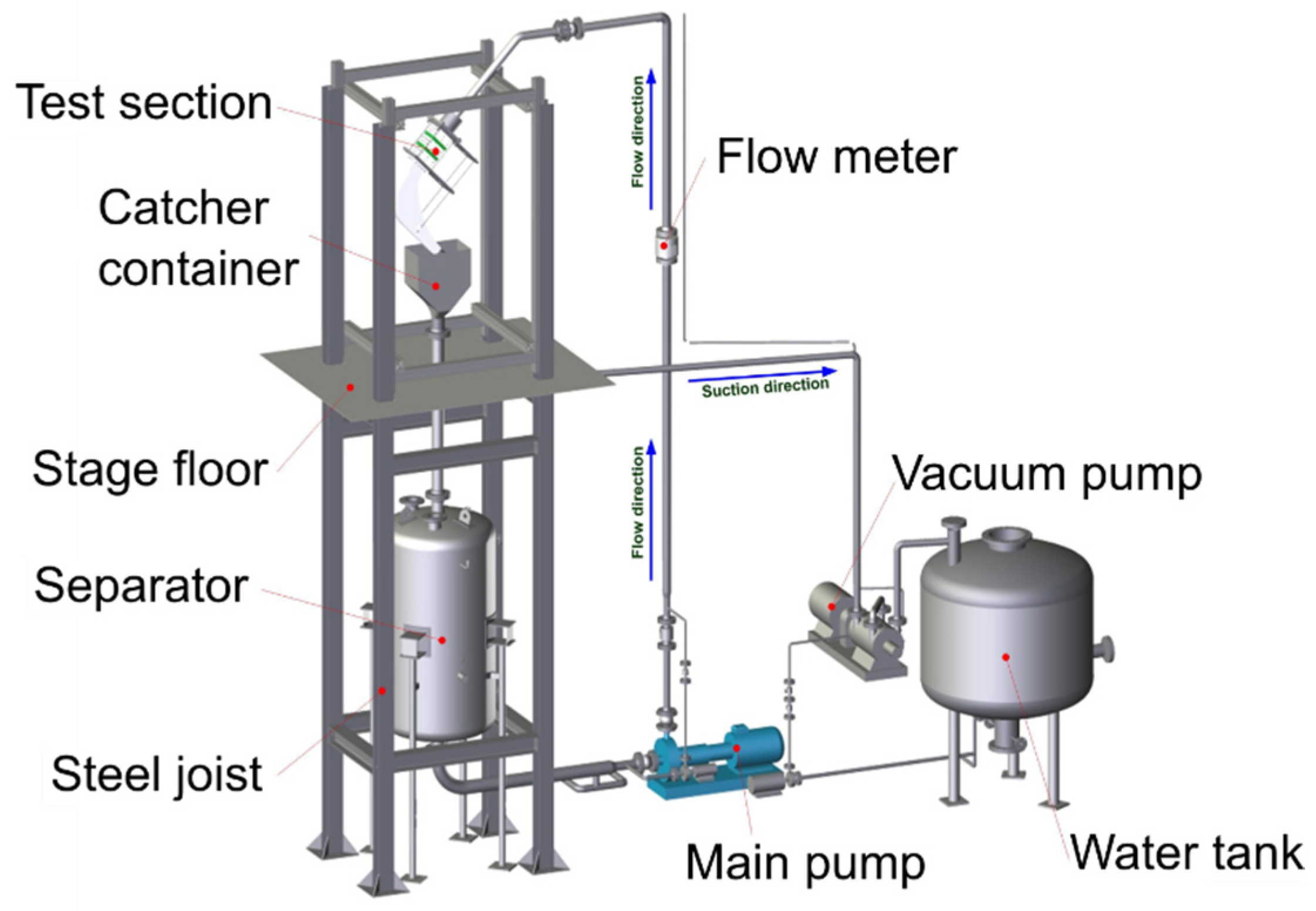 Energies 14 06506 g003