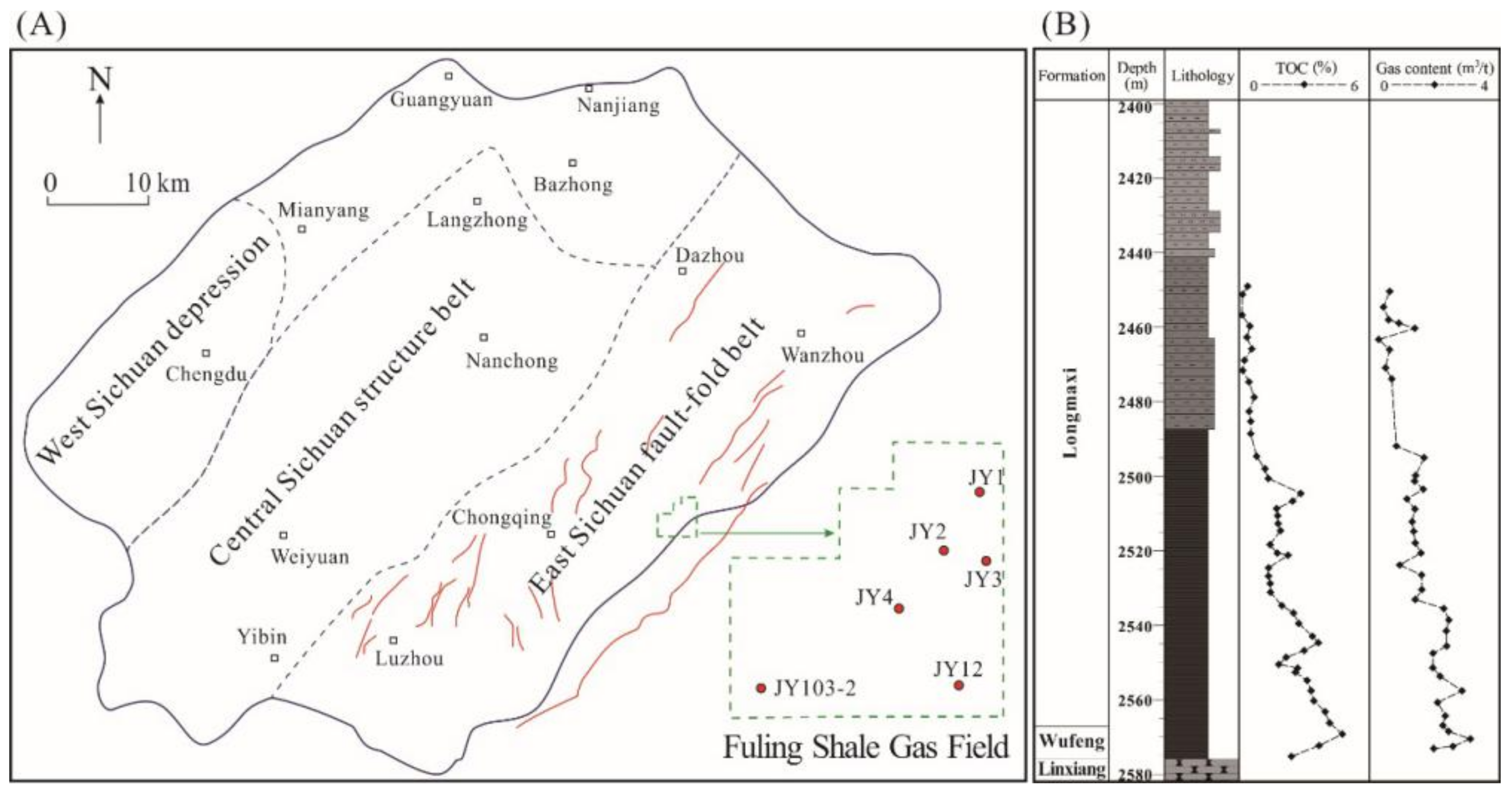 Energies 14 06518 g002
