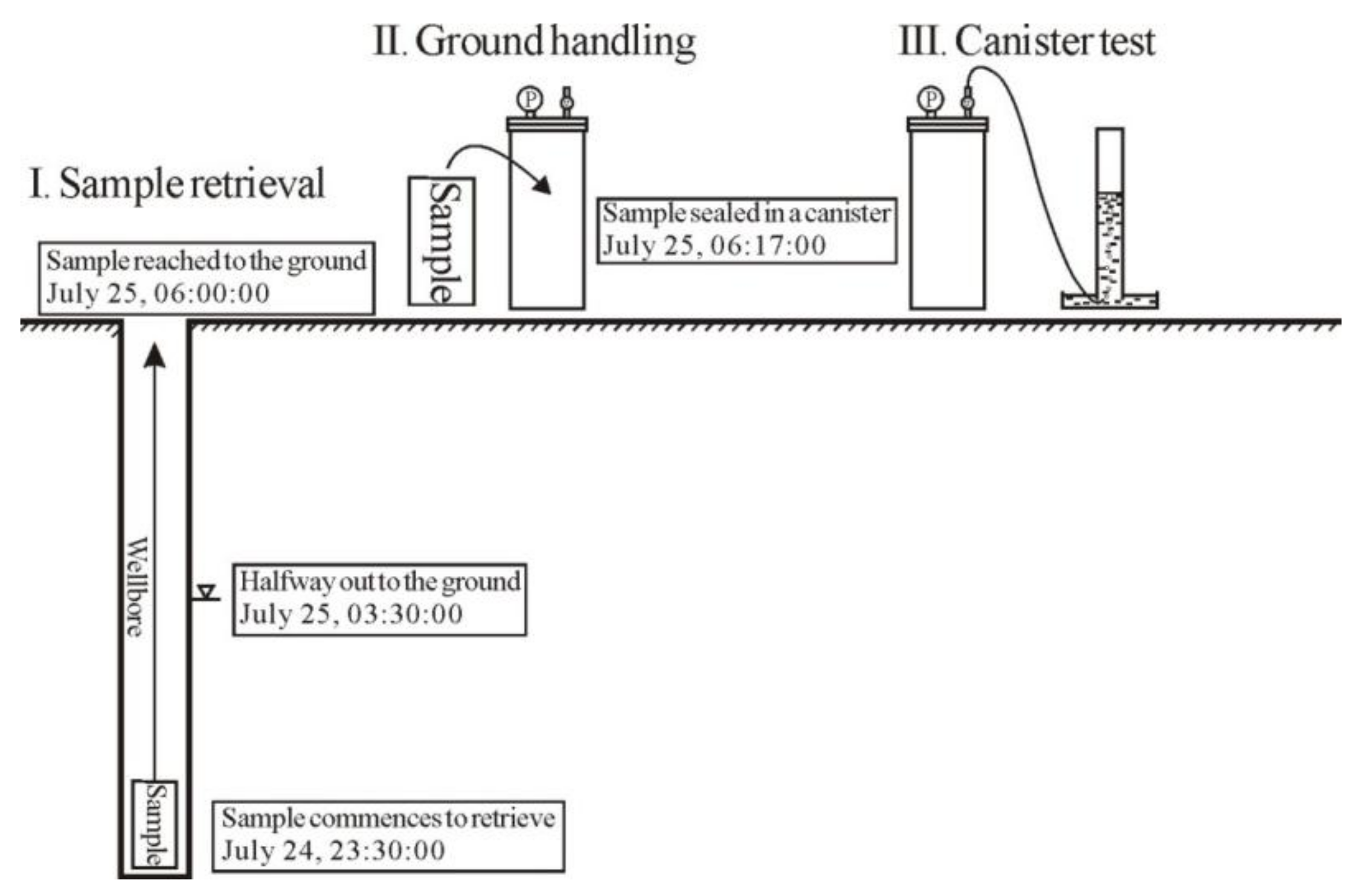 Energies 14 06518 g003