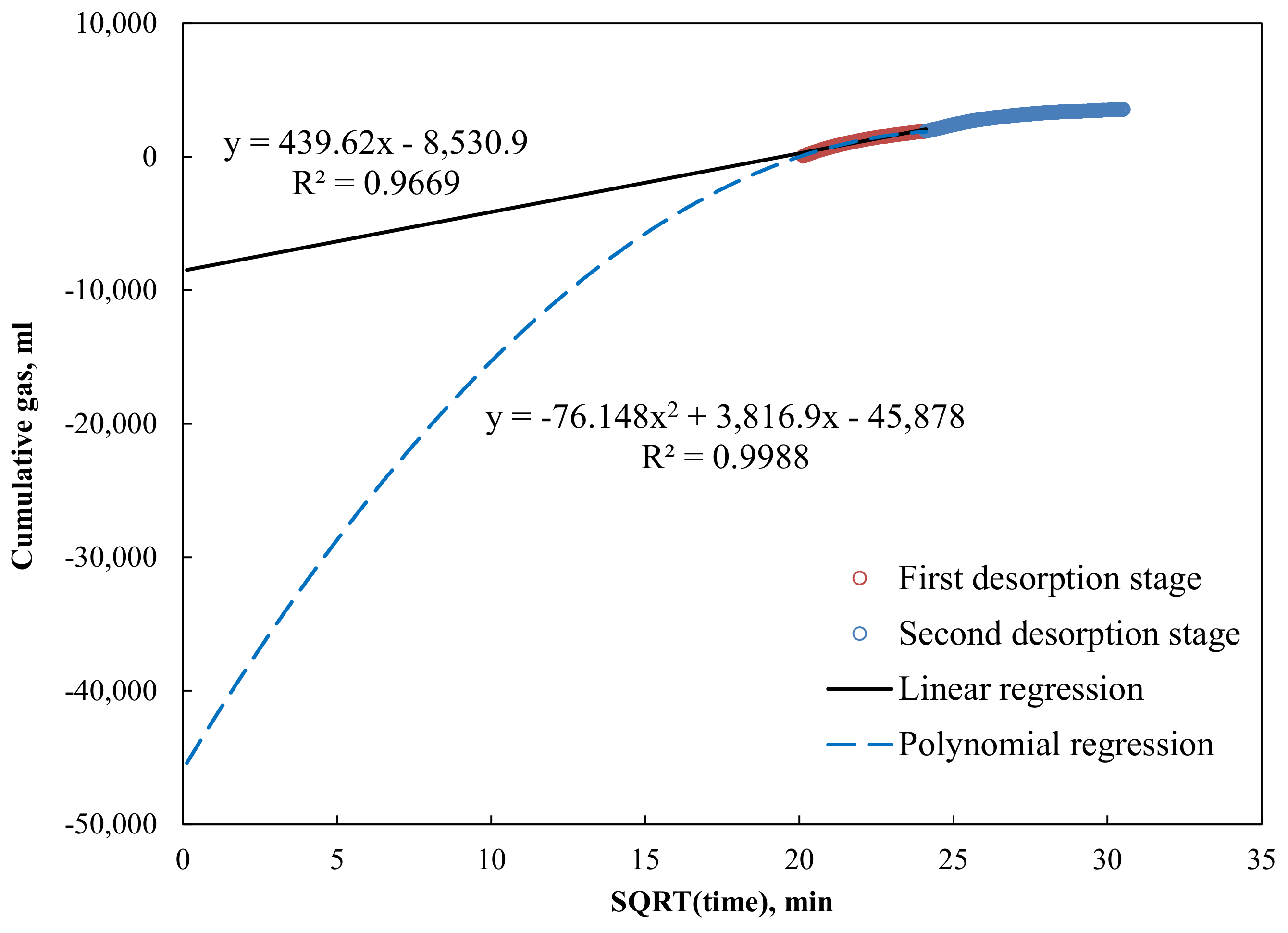 Energies 14 06518 g005
