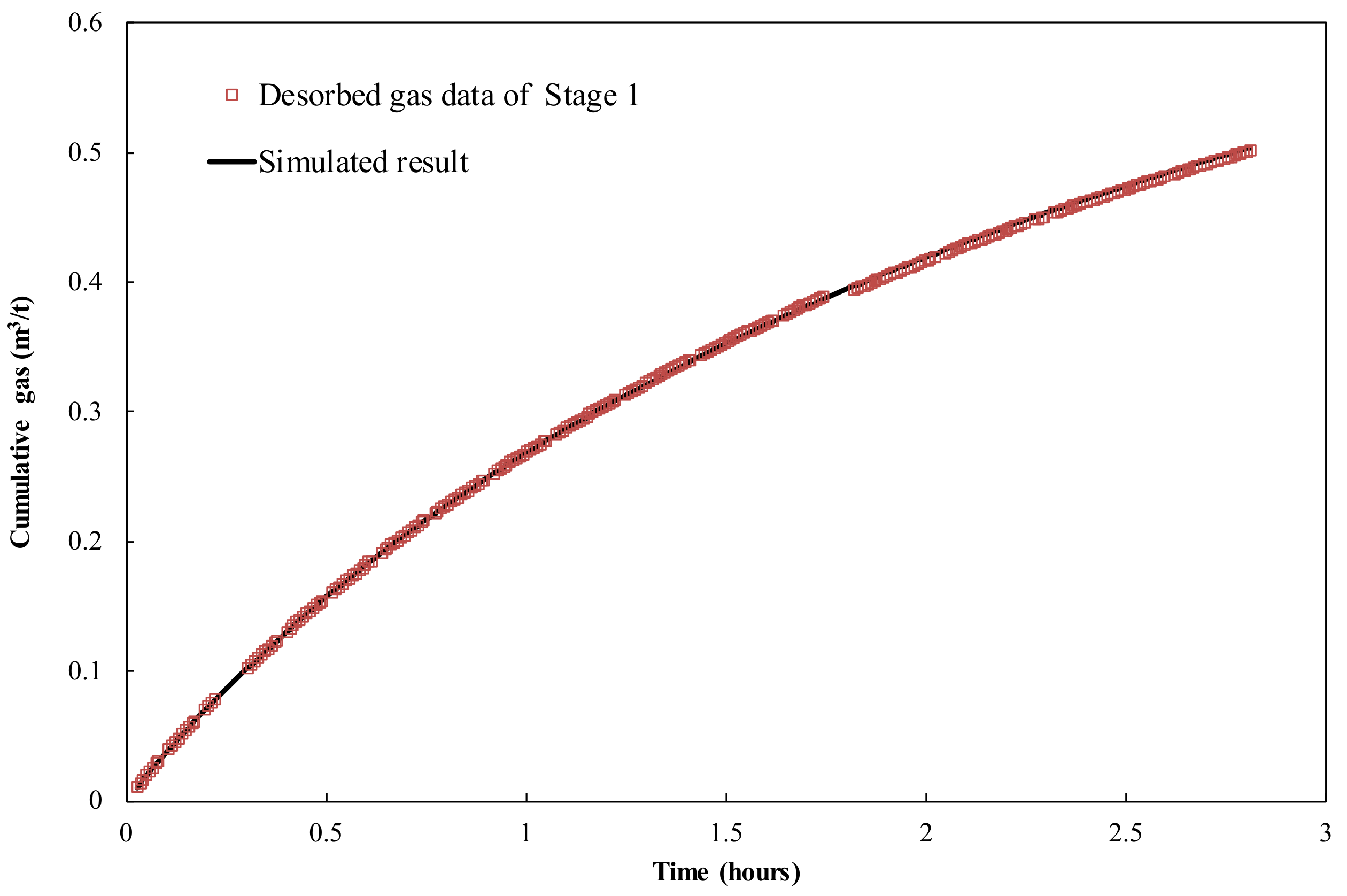Energies 14 06518 g006