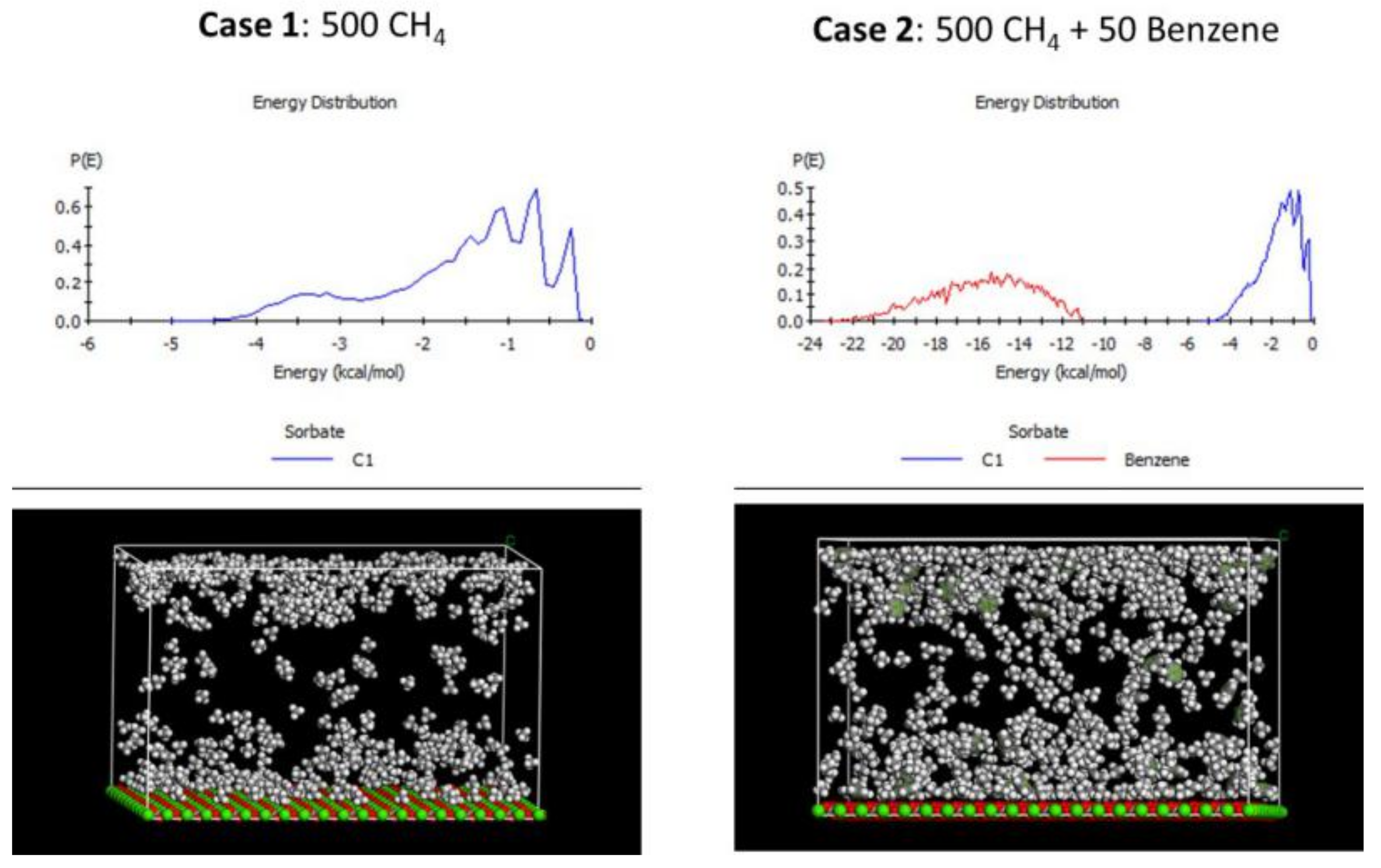 Energies 14 06518 g010