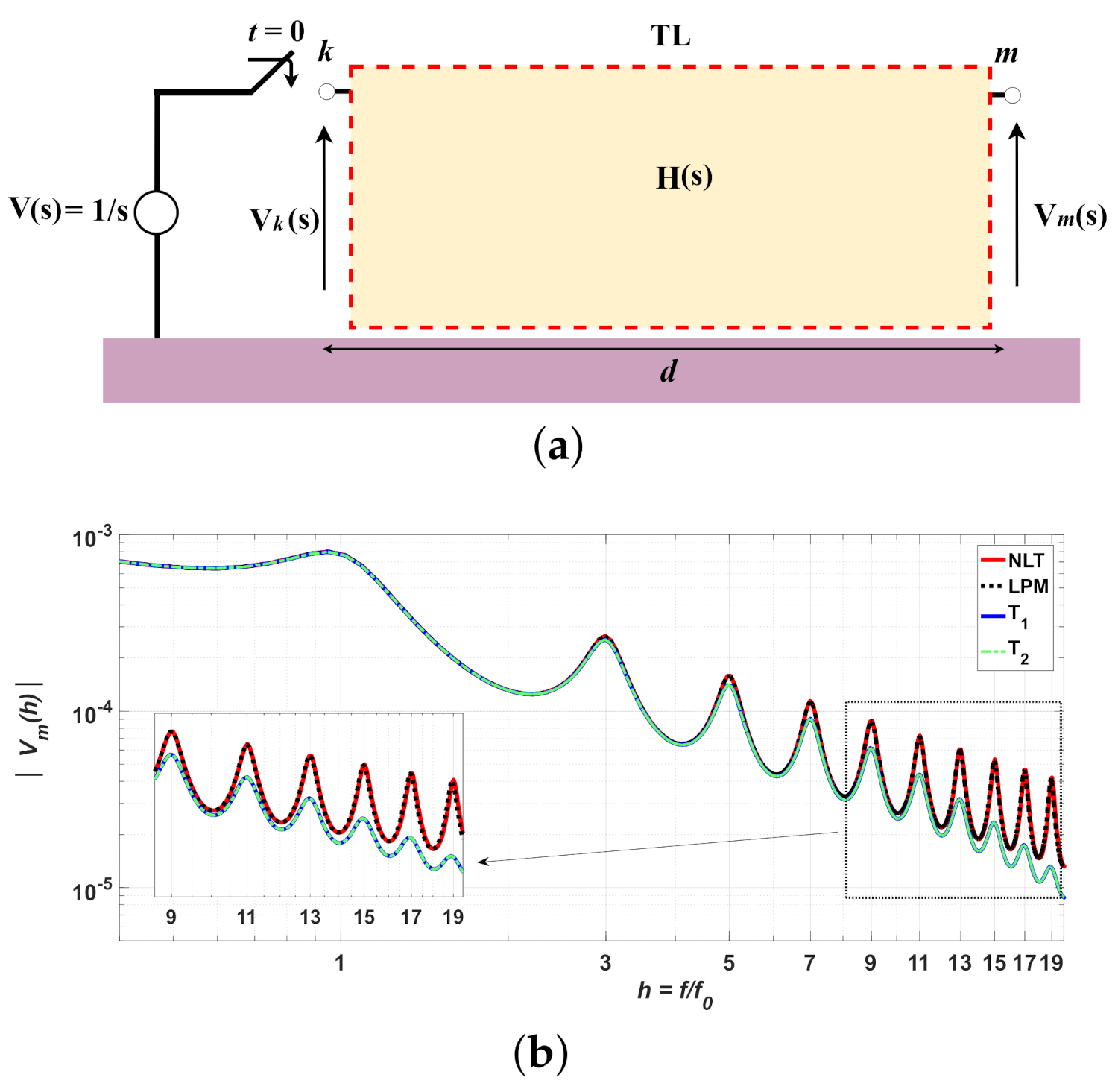 Energies 14 06534 g007 Energies 14 06534 g007