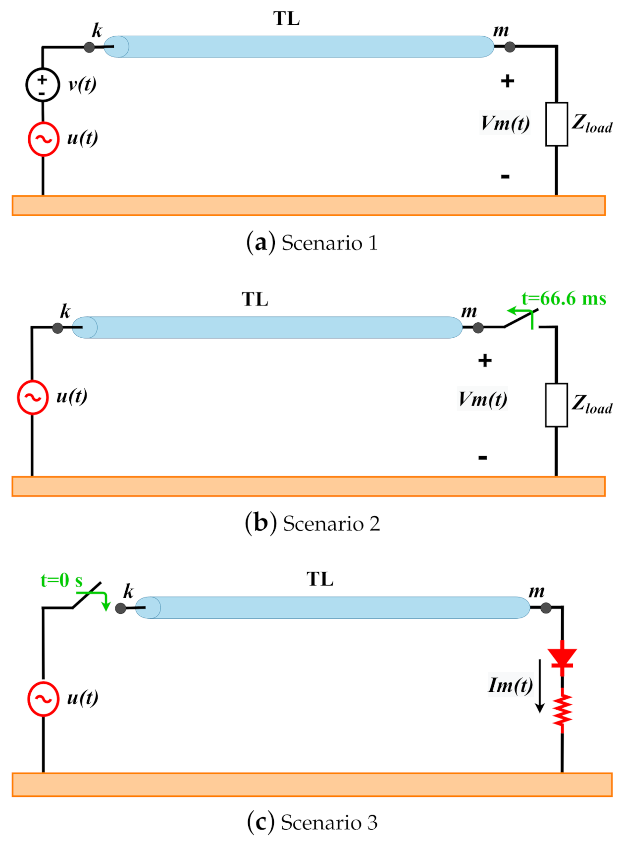 Energies 14 06534 g008 Energies 14 06534 g008
