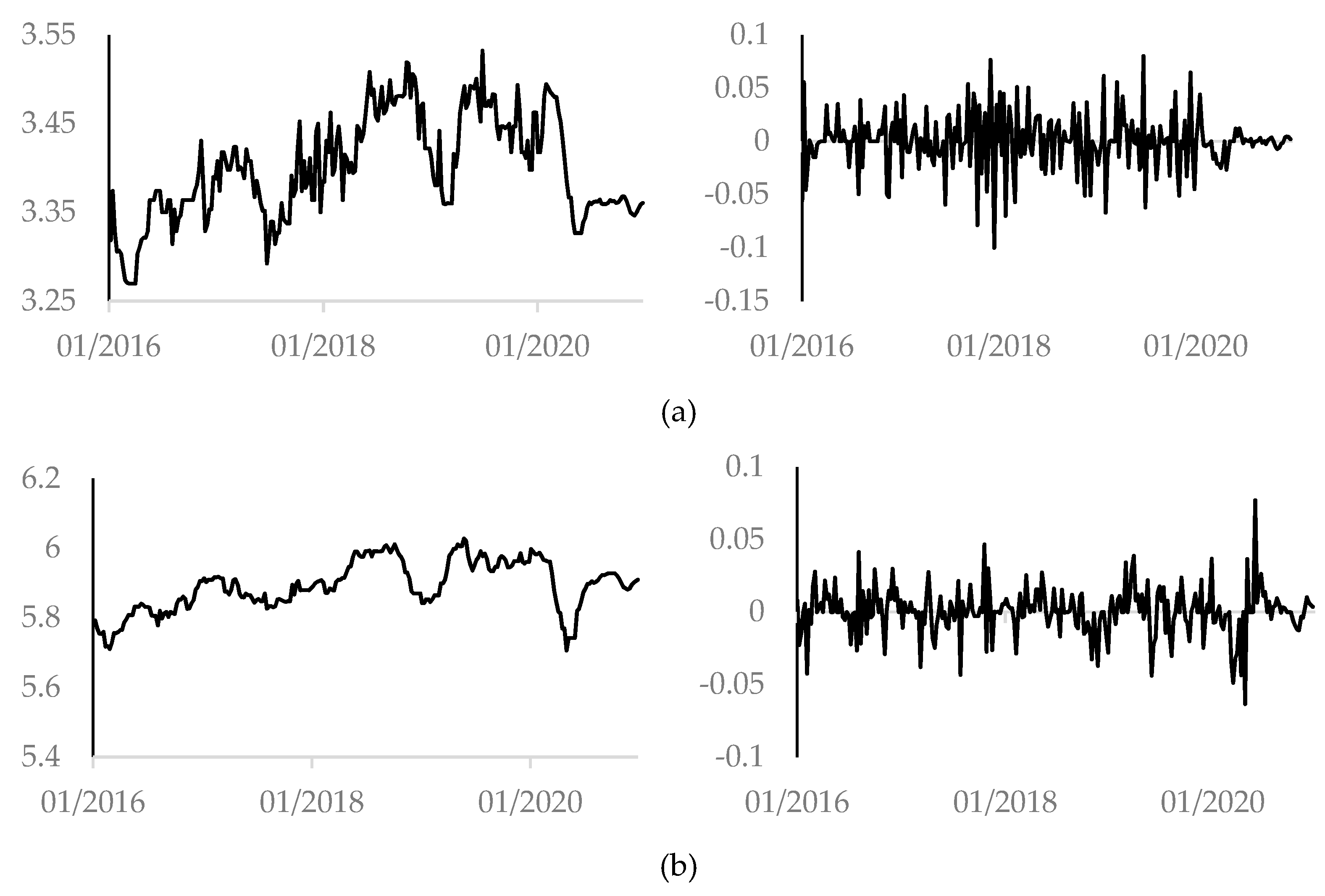 Energies 14 06536 g001a