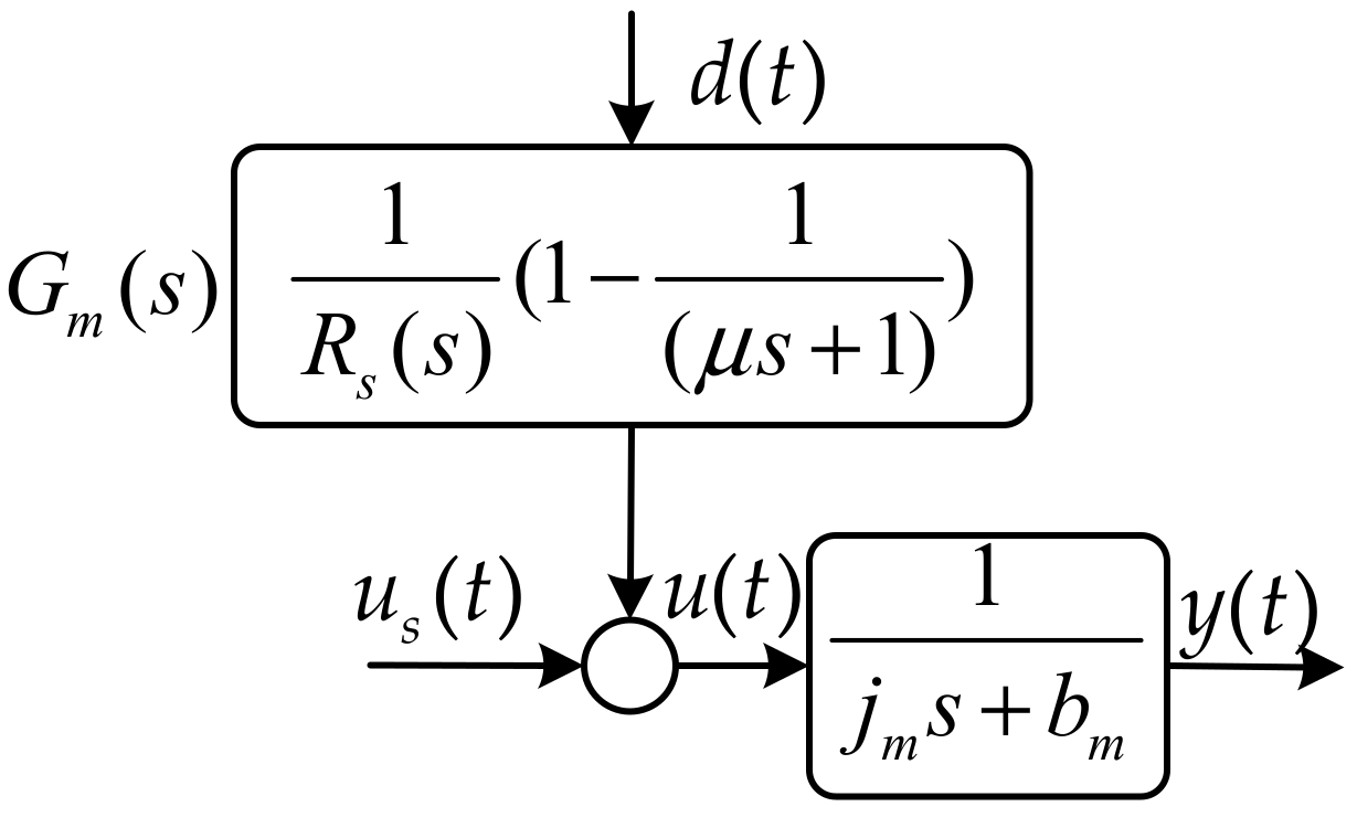 Energies 14 06538 g002