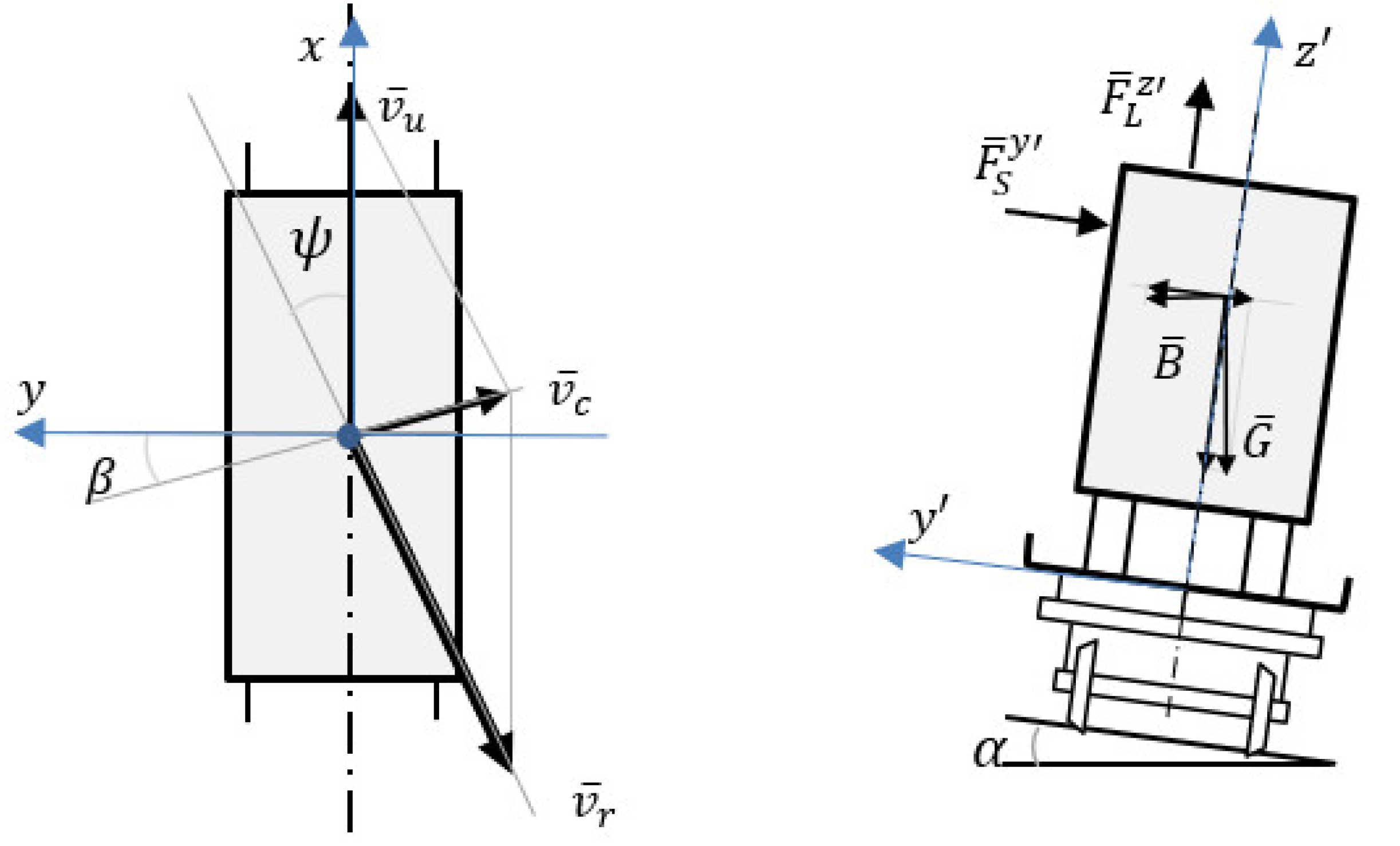 Energies 14 06539 g006